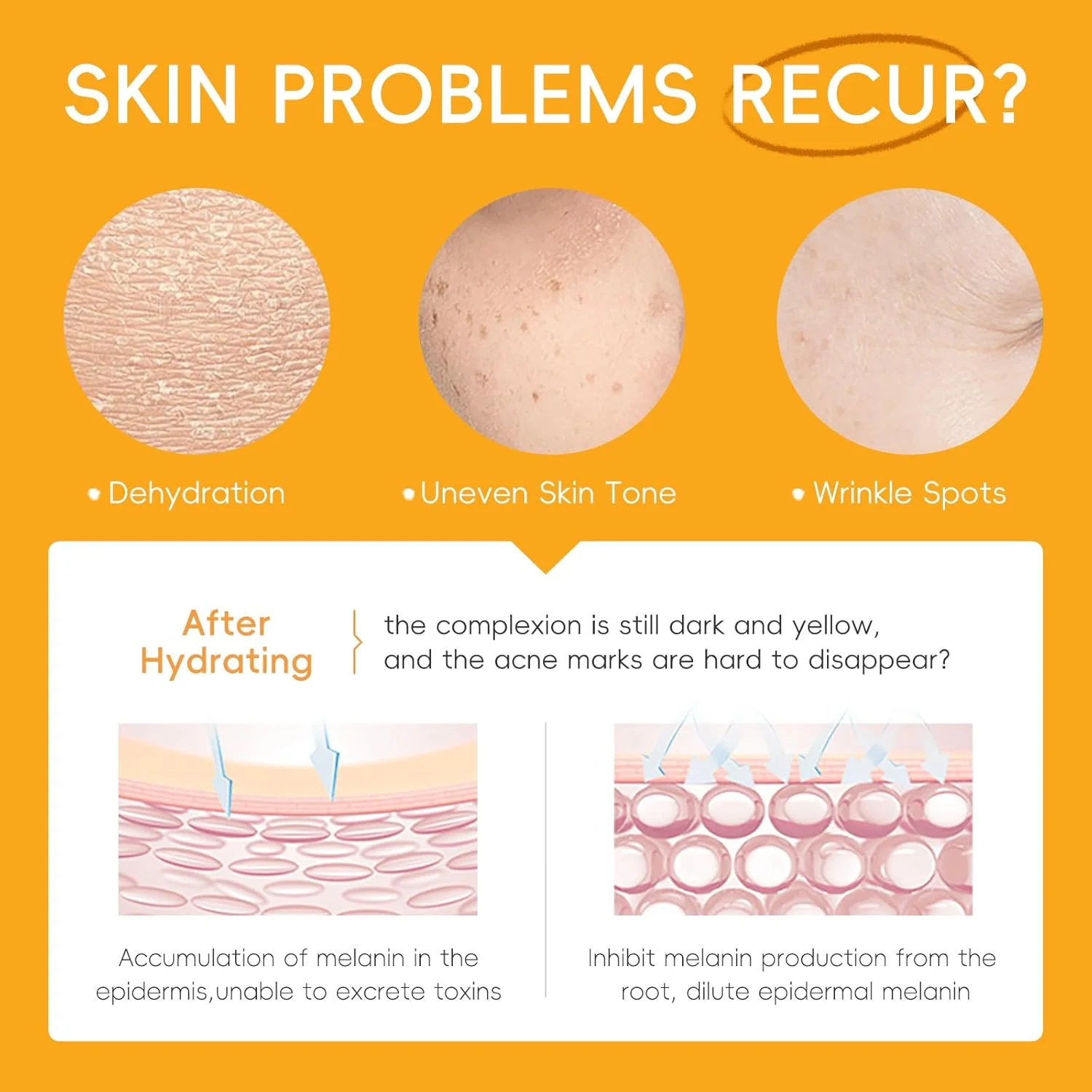 مجموعه مراقبت از پوست ویتامین C لایکو، ست 6 تکه مراقبت از پوست برای زنان، شامل سرم ویتامین C، تونر صورت، کرم دور چشم، کرم صورت، پاک کننده و ضد آفتاب، ست هدیه مراقبت از پوست برای زنان، دختران نوجوان، مادر و دختر