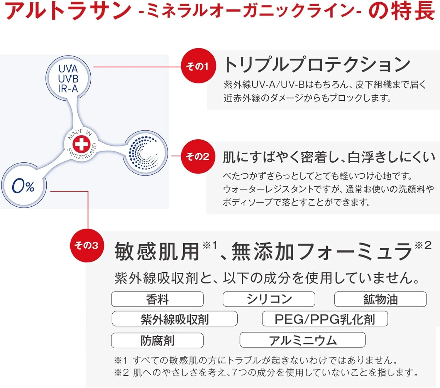 کرم ضد آفتاب صورت اولتراسان SPF30 حجم 50 میلی لیتر
