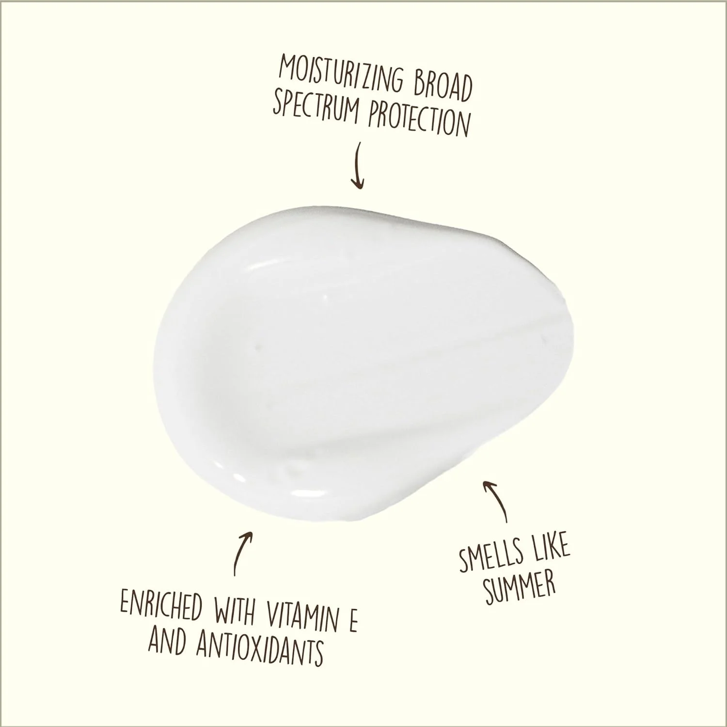 لوسیون ضد آفتاب سان بام SPF 50 اورجینال، 88 میلی لیتر لوسیون ضد آفتاب سان بام SPF 50 اورجینال، 88 میلی لیتر