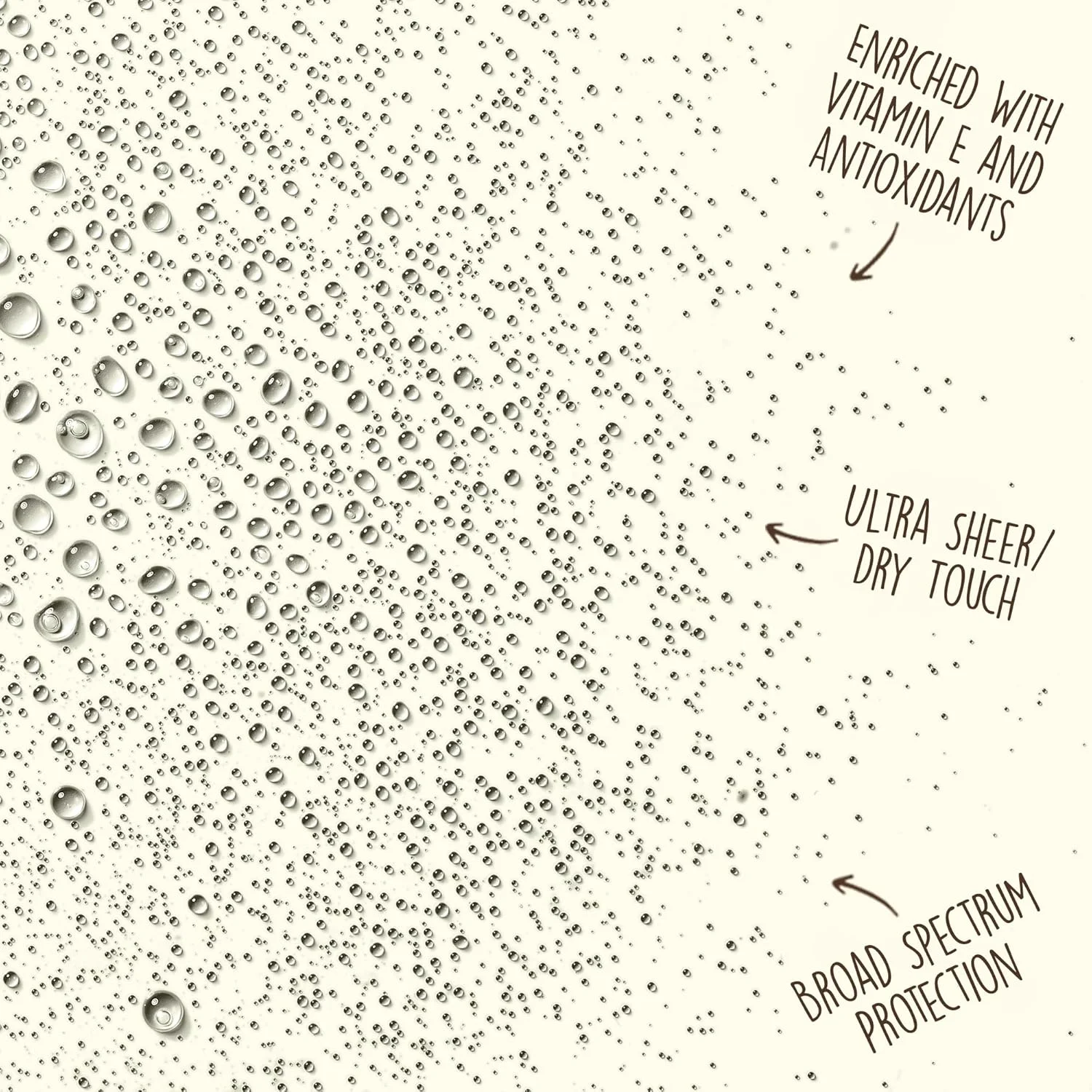 اسپری ضد آفتاب سان بام SPF 15 مدل اورجینال، 170 گرم