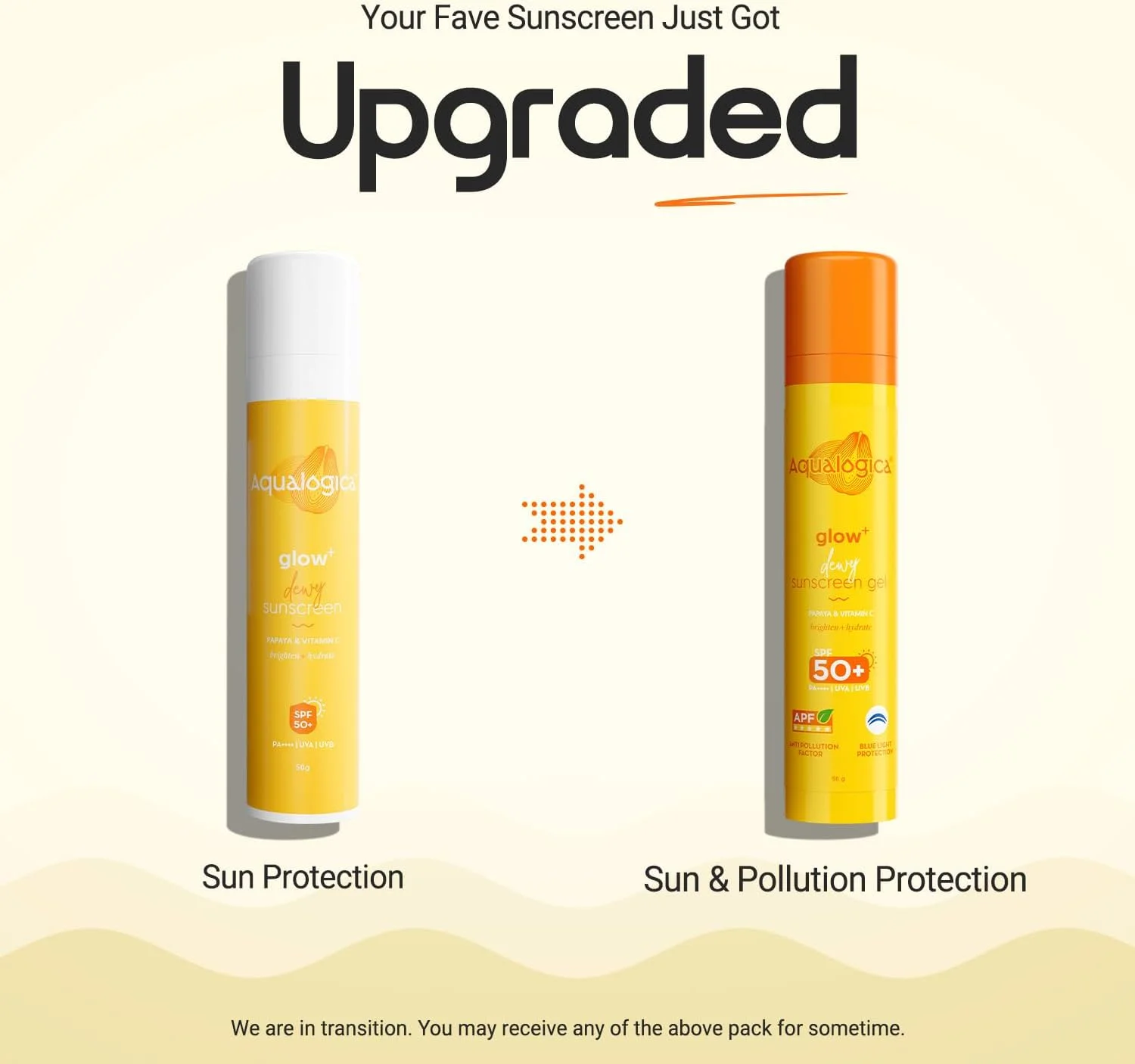 کرم ضد آفتاب درخشان کننده و شبنم دار آکوالوژیکا با SPF 50 و PA+++ برای محافظت در برابر اشعه UVA/B و نور آبی، برای پوست درخشان و محافظت شده، 50 گرم