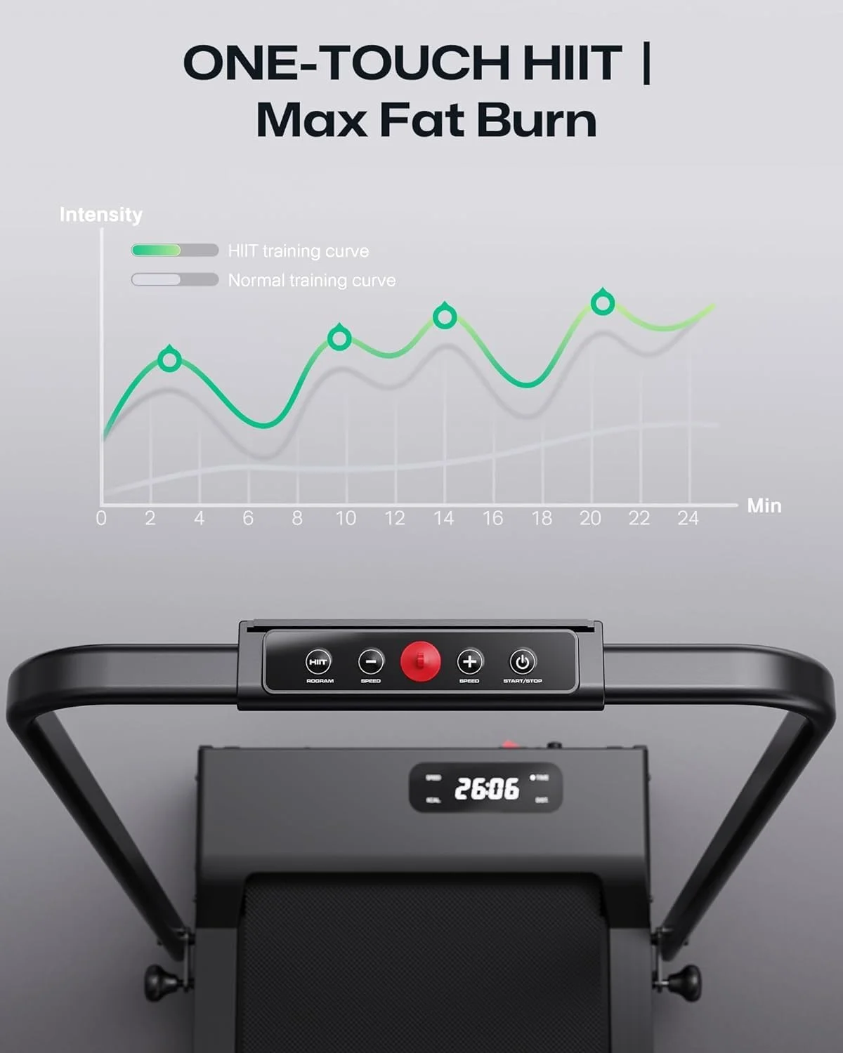 تردمیل خانگی 1-10 کیلومتر در ساعت، پد پیاده روی شیب دار با دسته 1-10 کیلومتر در ساعت، تردمیل زیر میزی با برنامه HIIT برای خانه، با کنترل از راه دور