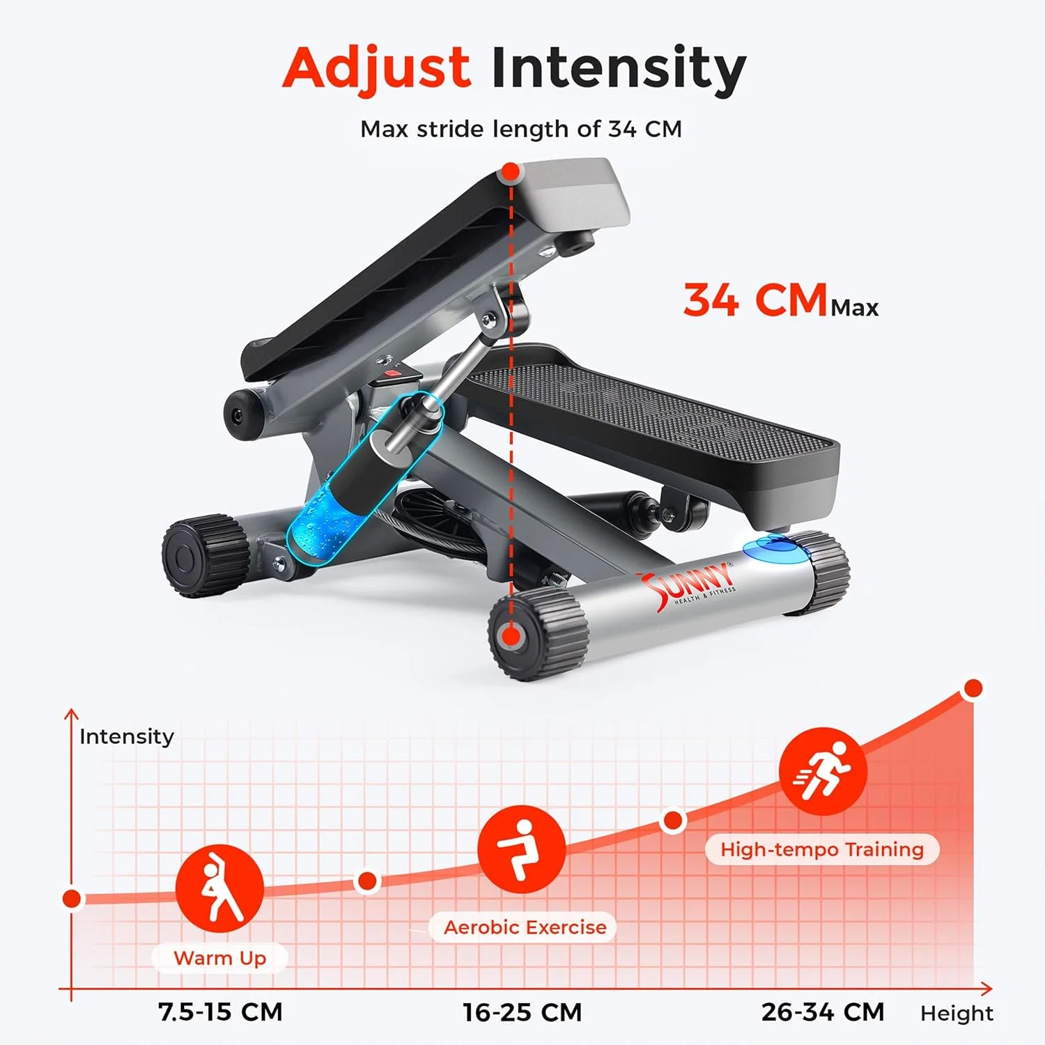 دستگاه مینی استپر ورزشی برای تمرین در خانه، دستگاه پله با کش های مقاومتی، تجهیزات کاردیو تمام بدن