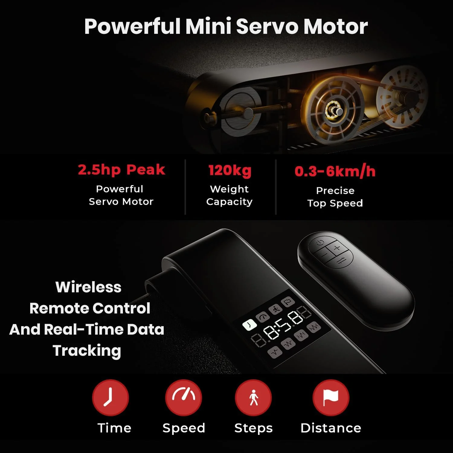 صفحه پیاده‌روی لرزشی اسپارنود فیتنس WalkyShaky - تردمیل صفحه پیاده‌روی زیر میزی برای خانه و محل کار، تردمیل دارای 4 حالت ماساژ لرزشی، کنترل از راه دور و اپلیکیشن، نمایشگر LCD (WalkyShaky)