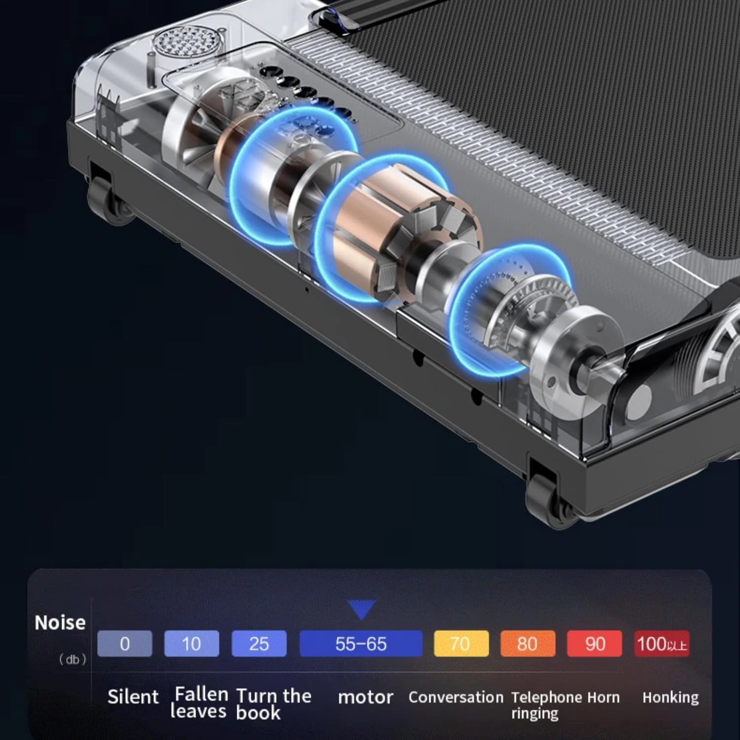 تردمیل های مستون 2.5 اسب بخار پد پیاده روی تردمیل زیر میزی