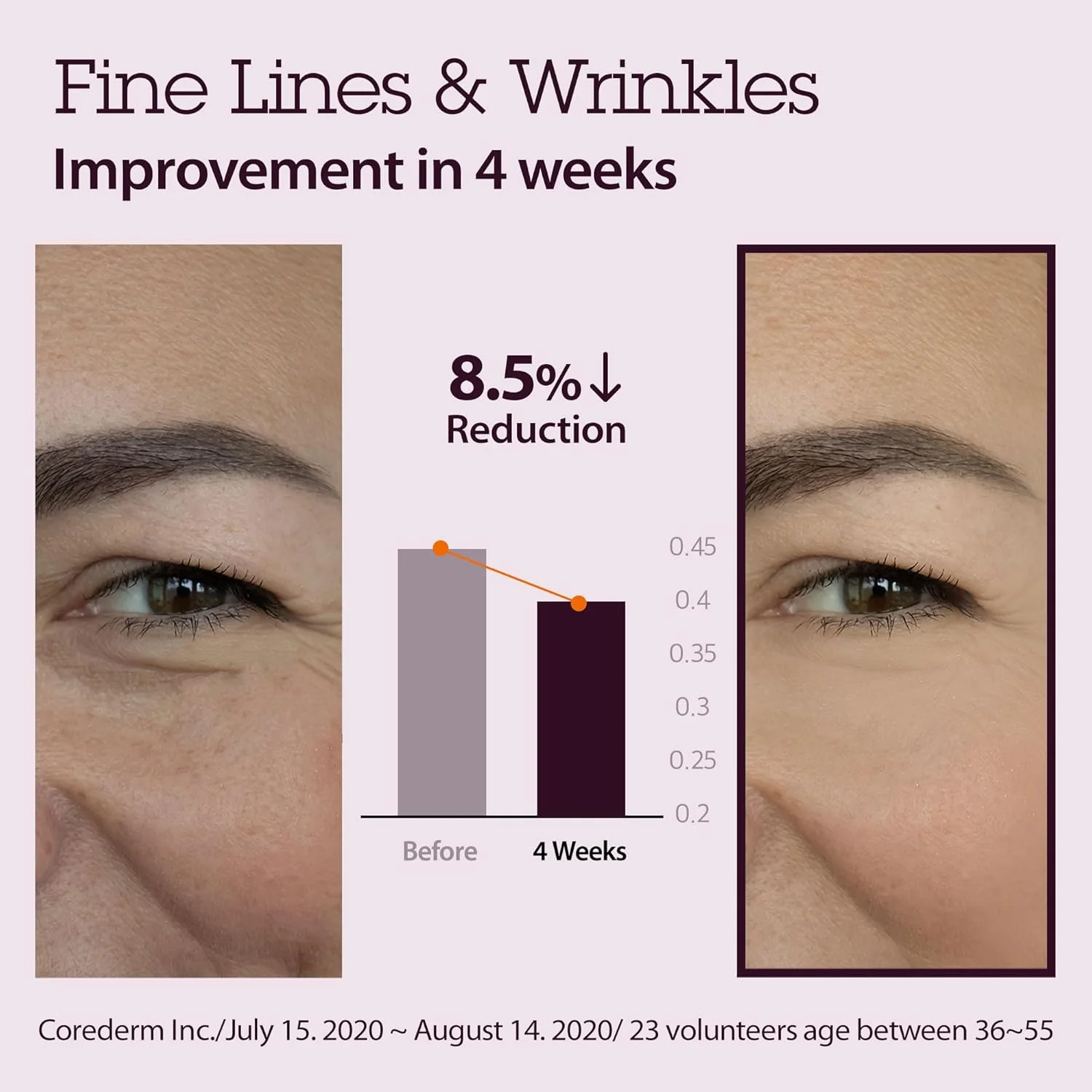 سرم فشرده بلیت با عصاره قارچ چاگا توندرا، 27 میلی لیتر - مراقبت از پوست کره ای، ضد چروک، آرام بخش و آبرسان، زیبایی کره ای، مراقبت از پوست صورت روشن کننده، مواد طبیعی با عصاره قارچ چاگا، مناسب برای انواع پوست