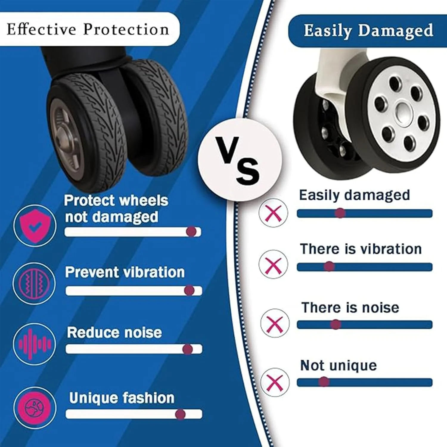 روکش چرخ چمدان Wisfunlly، 8 عدد، روکش سیلیکونی چرخ چمدان، محافظ چرخ چمدان سیلیکونی قابل برش، روکش چرخ گردان جاذب ضربه و کاهش دهنده صدا برای چمدان های چرخشی روکش چرخ چمدان Wisfunlly، 8 عدد، روکش سیلیکونی چرخ چمدان، محافظ چرخ چمدان سیلیکونی قابل برش، روکش چرخ گردان جاذب ضربه و کاهش دهنده صدا برای چمدان های چرخشی