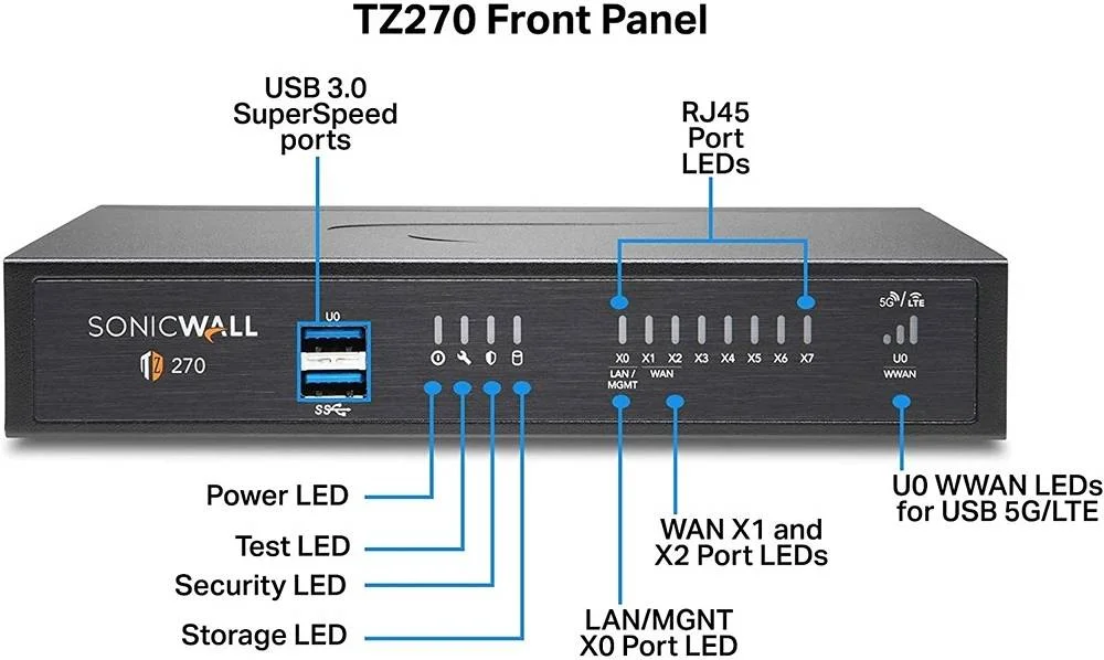 دستگاه امنیتی SonicWALL TZ270: پهنای باند 750 مگابیت بر ثانیه UTM، 1-10 کاربر، 50 VPN، 750,000 نشست، 8x 1GbE، 2x USB 3.0، مشکی | 02-SSC-2821