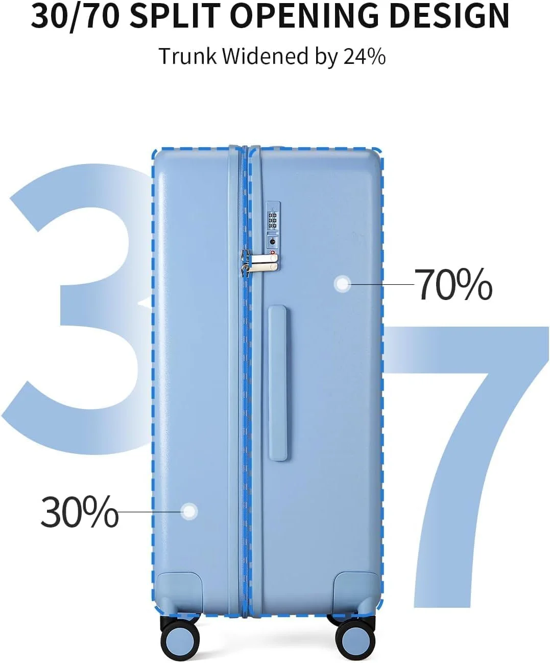 چمدان سایز بزرگ 26 اینچی AJI با قابلیت باز شدن 70/30 و چرخ‌های اسپینر، چمدان مسافرتی با چسب ولکرو قابل تنظیم برای ظرفیت بزرگ و انعطاف‌پذیر، چمدان سخت برای آقایان و بانوان، مناسب برای بیش از 20 روز سفر (آبی بلوبری)