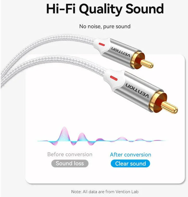 کابل صوتی RCA ونشن با روکش بافته شده پنبهای، نر به نر، قطر خارجی 3.5 میلیمتر، سیم 29AWG، رابط با روکش طلا، رسانای مسی لعابدار، پوسته آلیاژ آلومینیوم، طول 2 متر، نقرهای | BCRIH کابل صوتی RCA ونشن با روکش بافته شده پنبهای، نر به نر، قطر خارجی 3.5 میلیمتر، سیم 29AWG، رابط با روکش طلا، رسانای مسی لعابدار، پوسته آلیاژ آلومینیوم، طول 2 متر، نقرهای | BCRIH