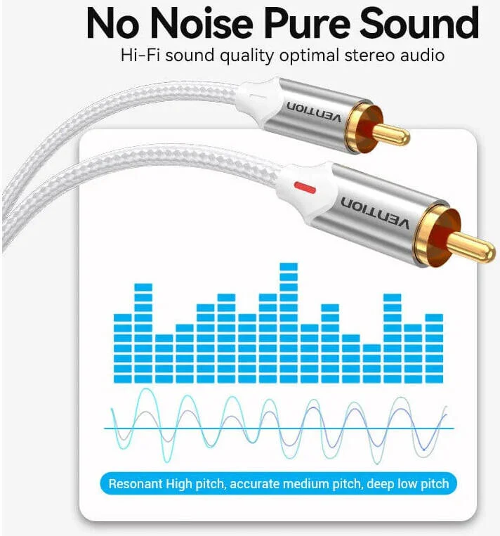 کابل صوتی 2RCA نر به نر با روکش بافته شده نخی Vention، قطر خارجی 3.5 میلی‌متر، سیم 29AWG، رابط با روکش طلا، رسانای مسی لعاب‌دار، بدنه آلیاژ آلومینیوم، طول 2 متر، نقره‌ای | BCQIH