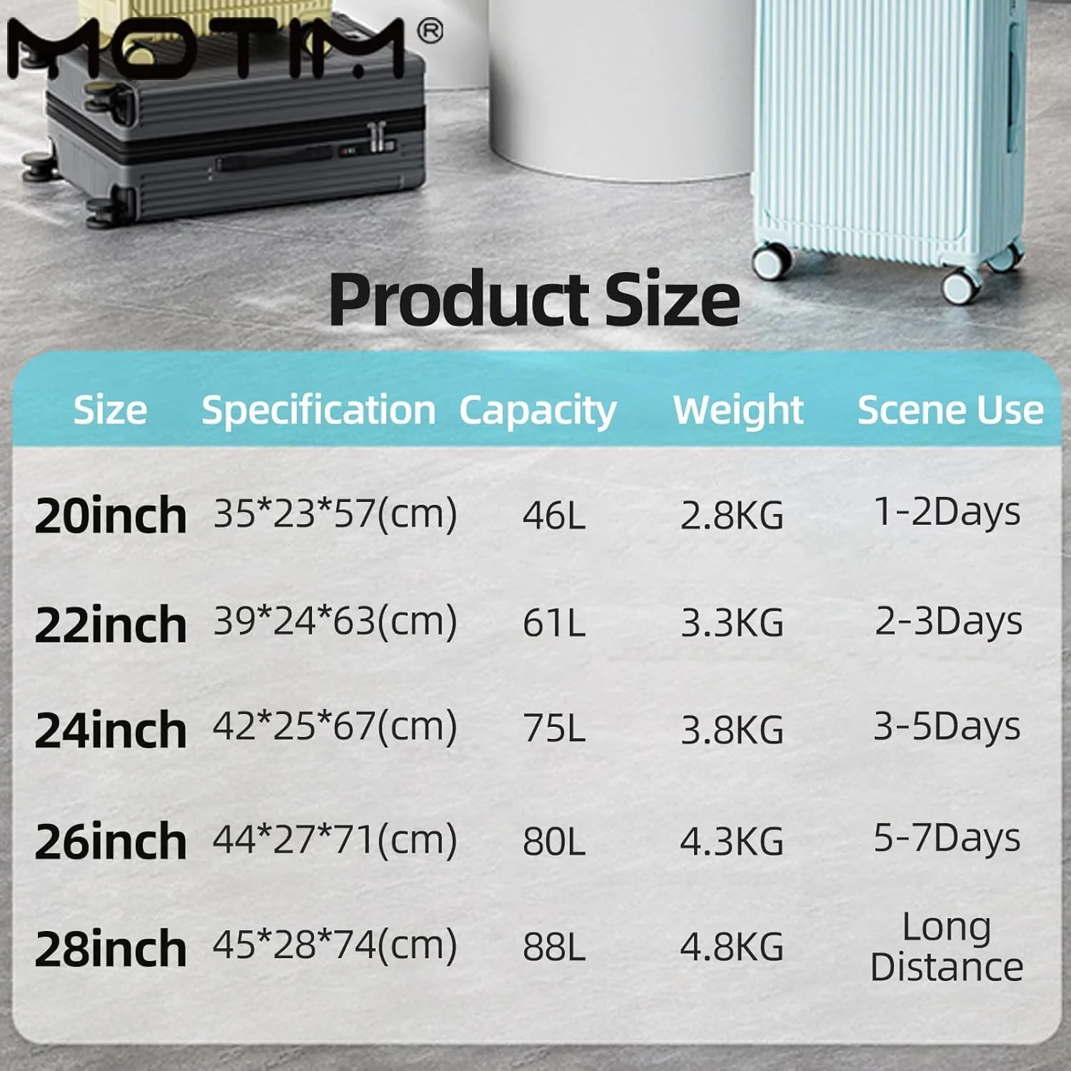 چمدان مسافرتی MOTIM با چرخ‌های بی‌صدا، رمز عبور، چرخ‌دار، چند منظوره، دارای جا لیوانی، پورت USB و نگهدارنده تلفن همراه با یک عدد کوچک 14 اینچی (مشکی، 20 اینچ)