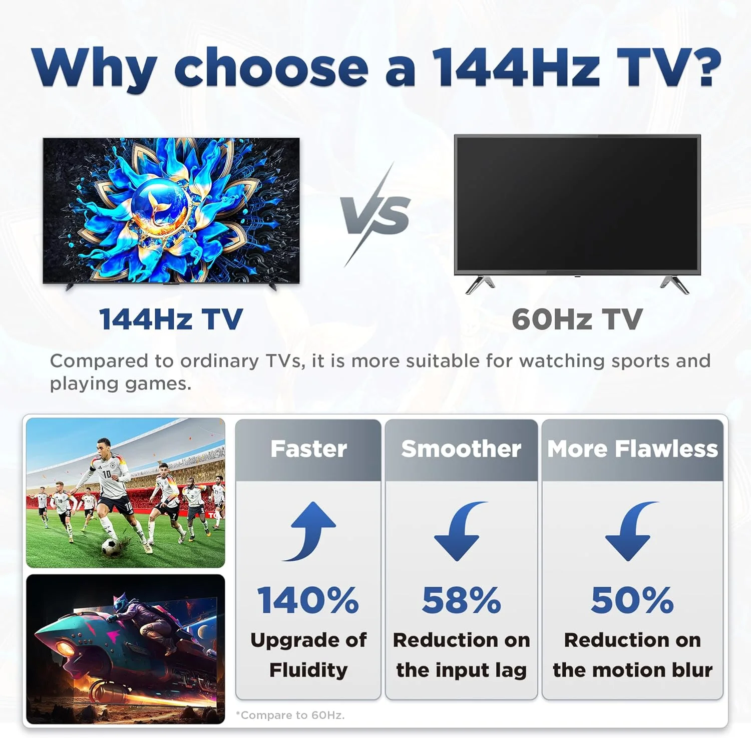 تلویزیون هوشمند تی سی ال مدل 85T8C سایز 85 اینچ 4K QLED با کریستال کوانتومی رنگی HDR 10+ مناسب بازی، مجهز به Google TV، نرخ نوسازی 144 هرتز، سیستم صوتی ONKYO 2.1 Hi-Fi، Dolby Atmos، DTS Virtual X، MEMC و Game Master (مدل 2025) تلویزیون هوشمند تی سی ال مدل 85T8C سایز 85 اینچ 4K QLED با کریستال کوانتومی رنگی HDR 10+ مناسب بازی، مجهز به Google TV، نرخ نوسازی 144 هرتز، سیستم صوتی ONKYO 2.1 Hi-Fi، Dolby Atmos، DTS Virtual X، MEMC و Game Master (مدل 2025)