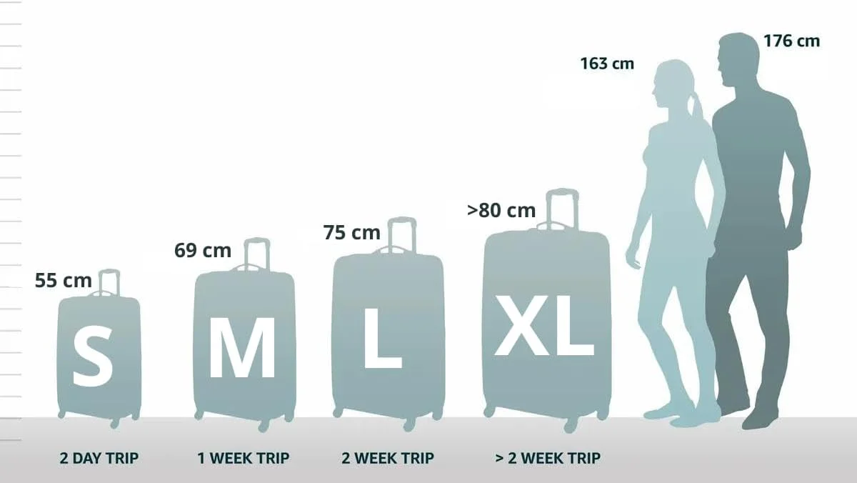 چمدان کابین اسپینر امریکن توریستر مدل Sea Seeker سایز S