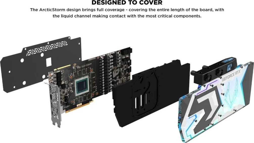 کارت گرافیک گیمینگ ZOTAC Gaming GeForce RTX 2080 Ti ArcticStorm، با حافظه 11GB GDDR6 352-bit، قابلیت Powerboost، واتر بلاک از پیش نصب شده، آماده خنکسازی مایع، نورپردازی Spectra 2.0 LED | ZT-T20810K-30P - تصویر 3 کارت گرافیک گیمینگ ZOTAC Gaming GeForce RTX 2080 Ti ArcticStorm، با حافظه 11GB GDDR6 352-bit، قابلیت Powerboost، واتر بلاک از پیش نصب شده، آماده خنکسازی مایع، نورپردازی Spectra 2.0 LED | ZT-T20810K-30P - تصویر 3