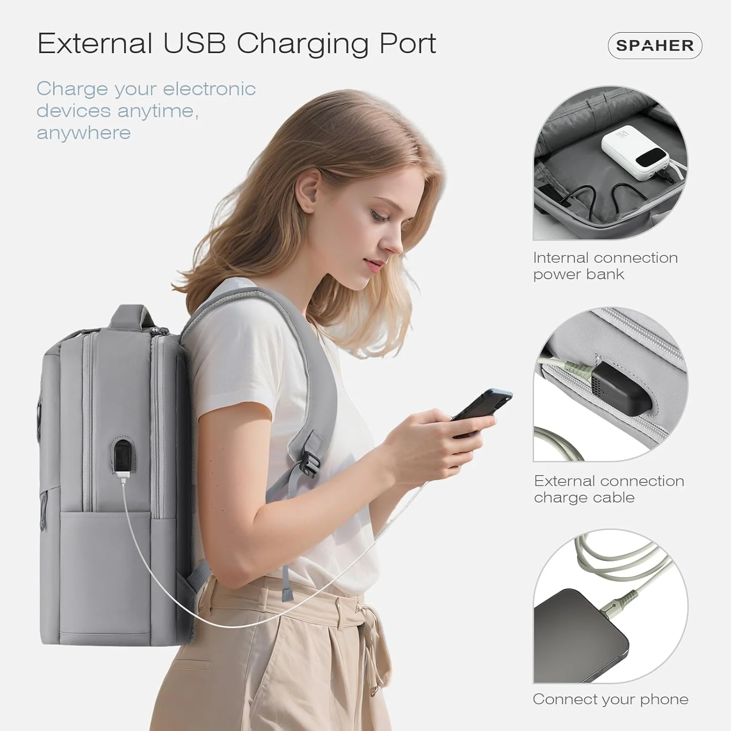 کیف کوله پشتی لپ تاپ SPAHER، مناسب سفر و کابین هواپیما، سایز 40x30x20، با پورت شارژ USB، ضد آب، مناسب کار، مدرسه، مردانه و زنانه، کوله پشتی روزانه، قابل حمل زیر صندلی، چمدان دستی