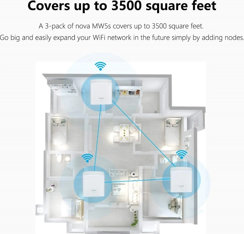 سیستم وای‌فای مش تندا نوا MW5s، پوشش تا 230 متر مربع، نصب آسان، توسعه‌دهنده وای‌فای، اتصال گیگابیتی، سفید، بسته‌ 2 عددی | Nova MW5s-2