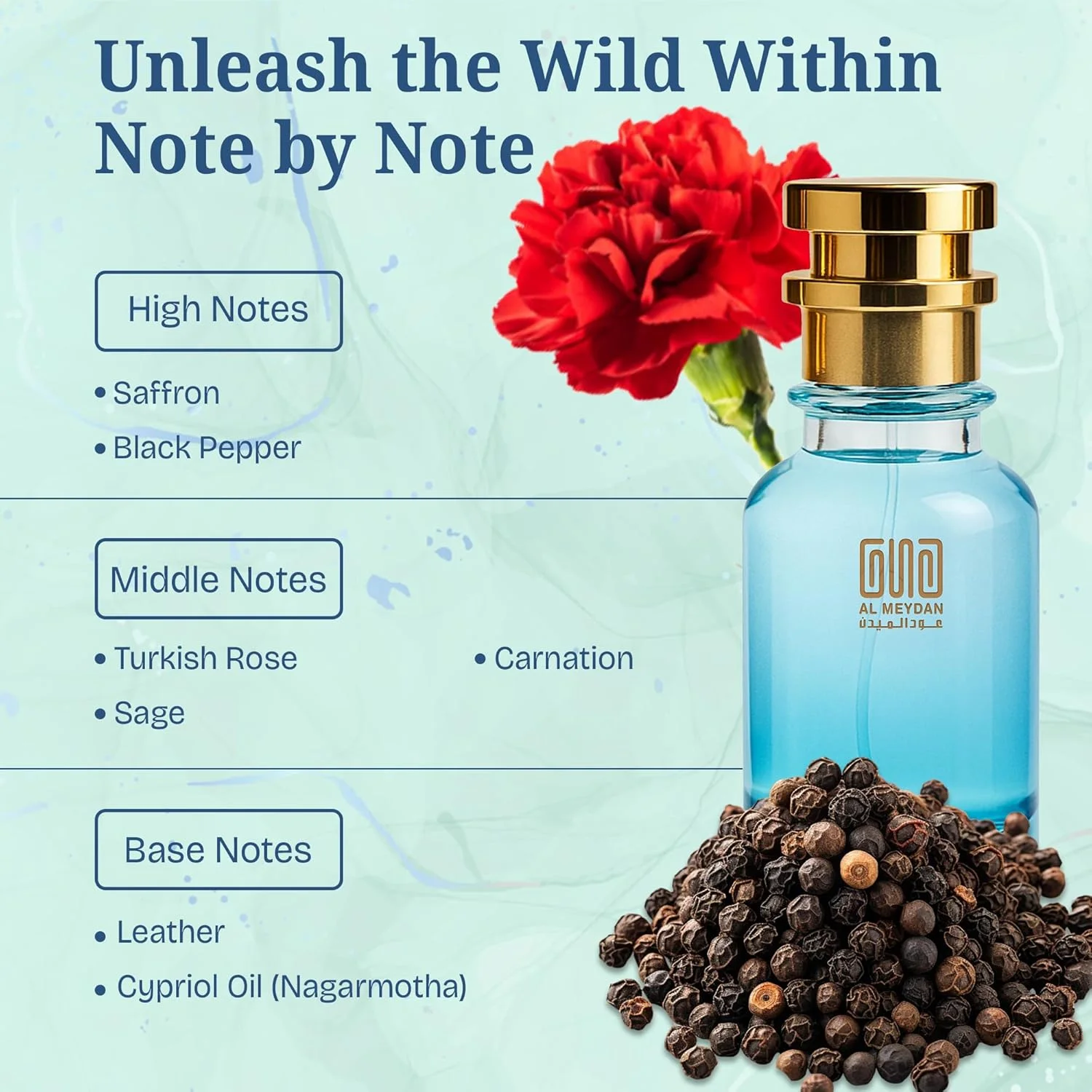 عطر روغنی زنانه و مردانه – رایحه ای از ریوری – عطر روغنی گلی چرمی تند با زعفران، گل رز و سیپریول – رایحه ای ماندگار و بدون الکل (30 میلی لیتر)