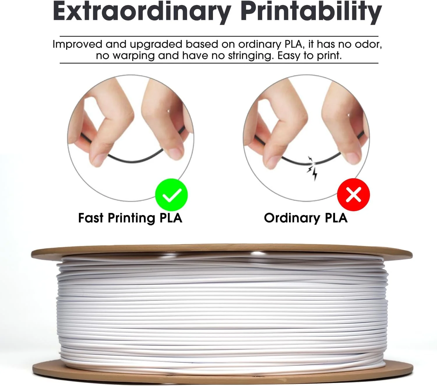 فیلامنت پایه PLA ای‌سان 1.75 میلی‌متر، فیلامنت پرینتر سه بعدی PLA سرعت بالا برای پرینت سریع، 1 کیلوگرم در هر قرقره، 2 قرقره فیلامنت پرینت سه بعدی سرعت بالا، سفید سرد