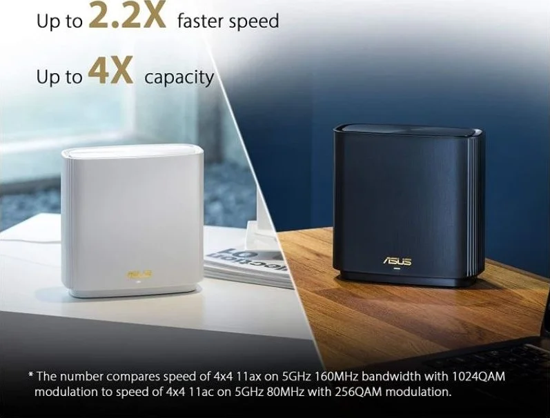 سیستم وای فای مش سه بانده ASUS ZenWiFi AX6600 (XT8)، پوشش تا 510 متر مربع و 6+ اتاق، AiMesh، امنیت اینترنت مادام العمر، راه اندازی آسان، کنترل والدین، بسته 2 عددی | 90IG0590-MO3G20