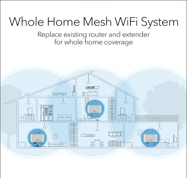 سیستم وای فای مش خانگی NETGEAR Orbi: از بین بردن نقاط کور، افزایش سرعت تا 300 متر مربع، جایگزینی روتر و تقویت کننده | RBK13-100UKS سیستم وای فای مش خانگی NETGEAR Orbi: از بین بردن نقاط کور، افزایش سرعت تا 300 متر مربع، جایگزینی روتر و تقویت کننده | RBK13-100UKS