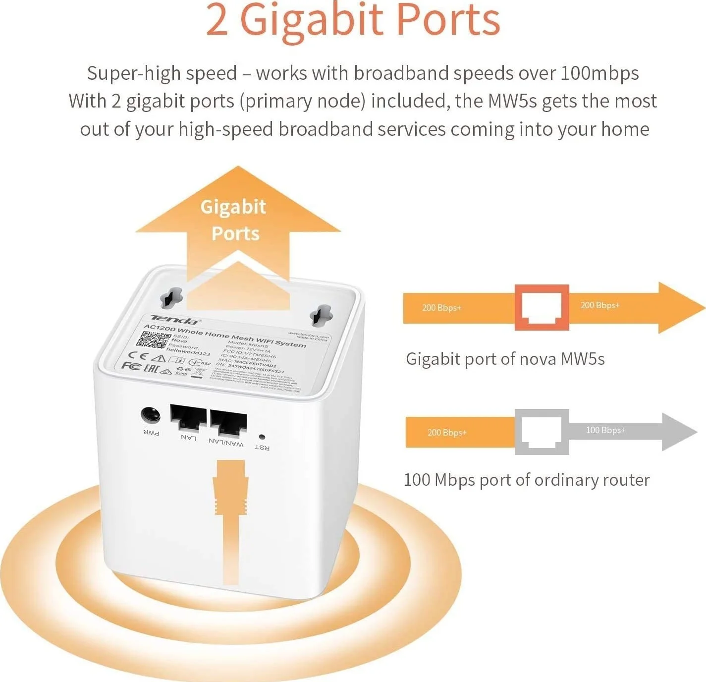 سیستم وای فای مش خانگی تندا نوا MW5s، نود ثانویه، 2 پورت اترنت 10/100 مگابیت بر ثانیه، 1 پورت WAN/LAN، آنتن های Omni-Directional داخلی، پخش SSID، Beamforming، MU-MIMO، 1 عدد | Nova MW5s