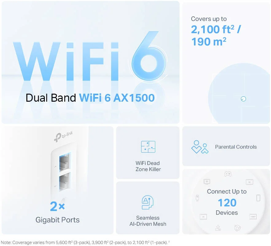 سیستم روتر وای‌فای 6 مش خانگی TP-Link Deco X10 AX1500، سرعت تا 1500 مگابیت بر ثانیه، OFDMA، MU-MIMO، تأخیر بسیار کم، کنترل والدین، بسته 2 عددی، سفید | Deco X10 AX1500(2PACK)