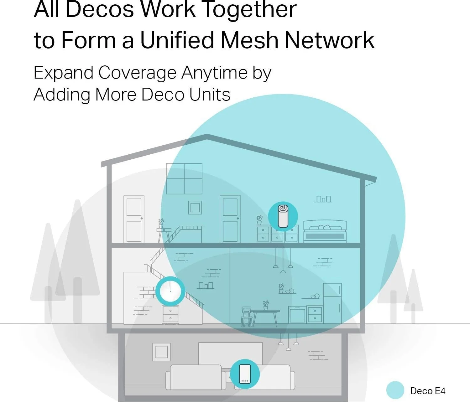 سیستم وای فای مش خانگی TP-Link Deco AC1200 | Deco E4 (بسته 3 عددی) سیستم وای فای مش خانگی TP-Link Deco AC1200 | Deco E4 (بسته 3 عددی)