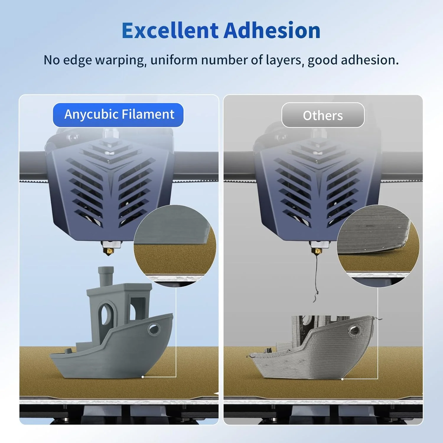 فیلامنت پرینتر سه بعدی PLA انی کیوبیک، فیلامنت PLA برای پرینت سه بعدی 1.75 میلی متر، دقت ابعادی +/- 0.02 میلی متر، اسپول 1 کیلوگرمی (2.2 پوند)، خاکستری