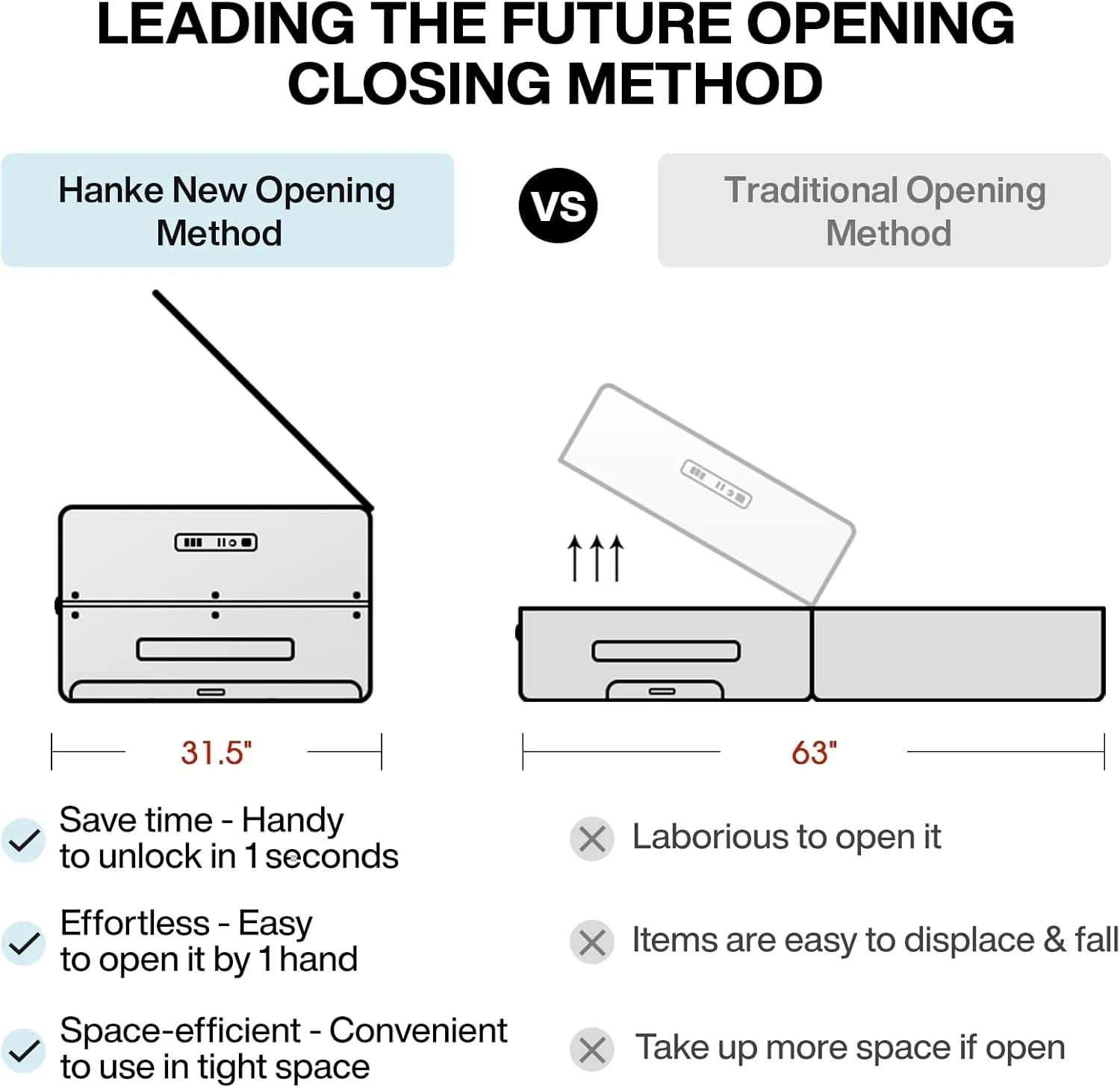 چمدان کابین سایز 20 اینچی Hanke، چمدان های هارد شل با درب از بالا و چرخ دار مناسب سفر، چمدان آلومینیومی کابین سایز با دسته پهن (سبز مایل به سیاه)