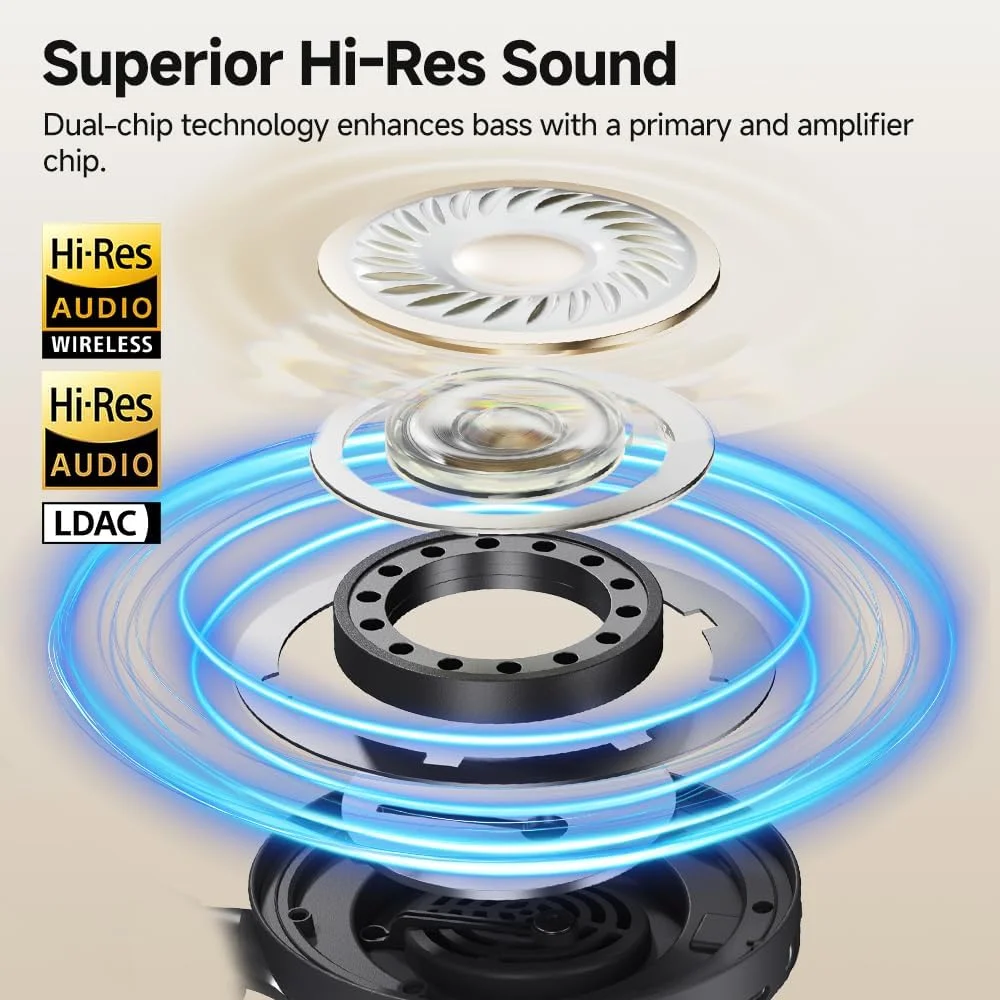 هدفون روگوشی QCY H3 PRO با قابلیت حذف نویز فعال تطبیقی، حذف نویز فعال 50 دسیبل با حالتهای مختلف، صدای بیسیم Hi-Res LDAC، پخش 55 ساعته، اکولایزر سفارشی از طریق برنامه، بلوتوث 5.4 هدفون روگوشی QCY H3 PRO با قابلیت حذف نویز فعال تطبیقی، حذف نویز فعال 50 دسیبل با حالتهای مختلف، صدای بیسیم Hi-Res LDAC، پخش 55 ساعته، اکولایزر سفارشی از طریق برنامه، بلوتوث 5.4