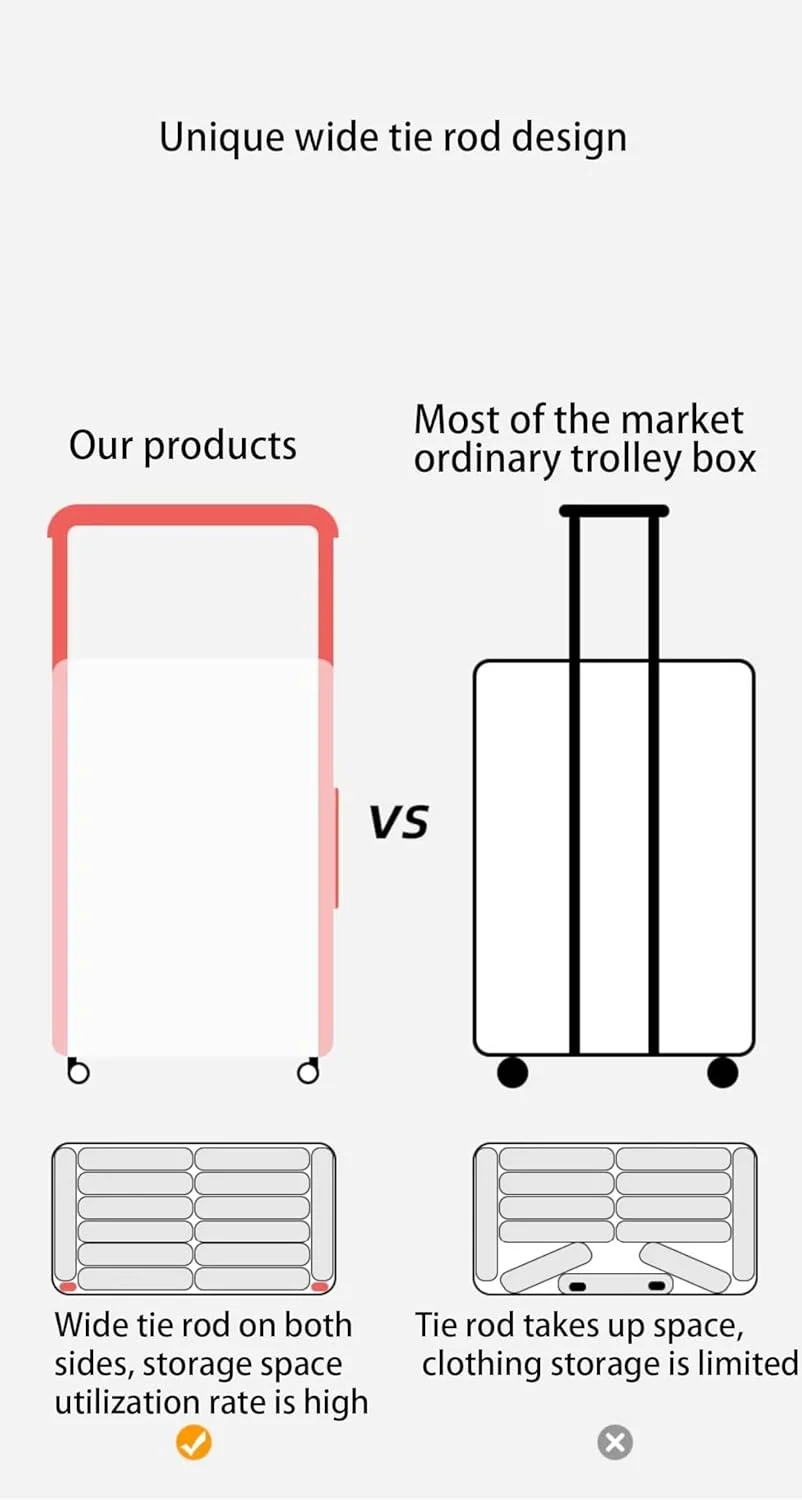 چمدان چرخ‌دار پهن Swiss Case، سایز 26 اینچ، بدنه سخت ABS+PC، دارای 4 چرخ دوبل 360 درجه بی‌صدا و زیپ دوبل ضد آب و ضد انفجار ارتقا یافته، جا لیوانی و USB، مدل QTC-SY801-سفید26