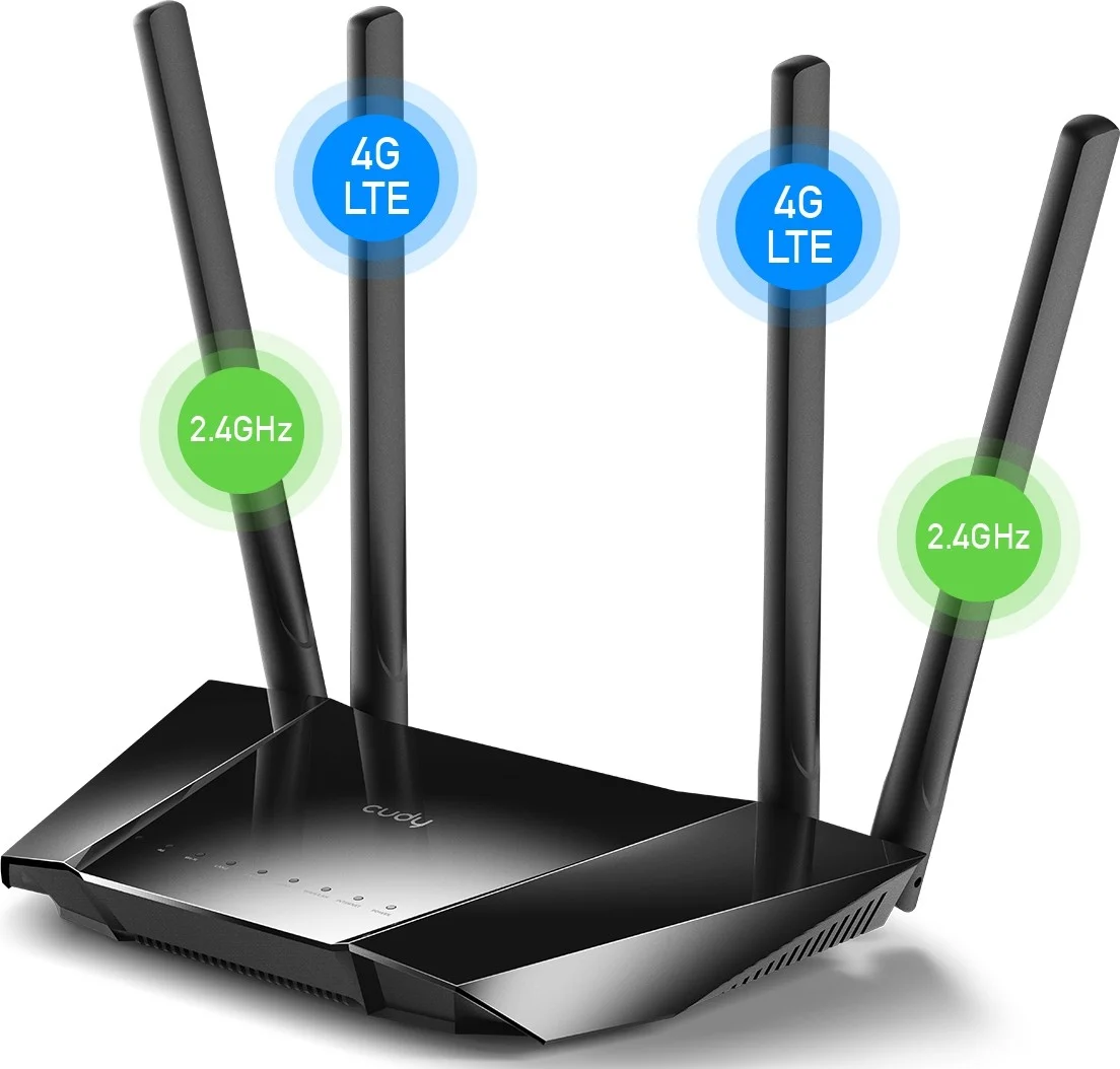 مودم روتر بیسیم 4G LTE کودِی مدل LT400 با سرعت 300 مگابیت بر ثانیه مودم روتر بیسیم 4G LTE کودِی مدل LT400 با سرعت 300 مگابیت بر ثانیه