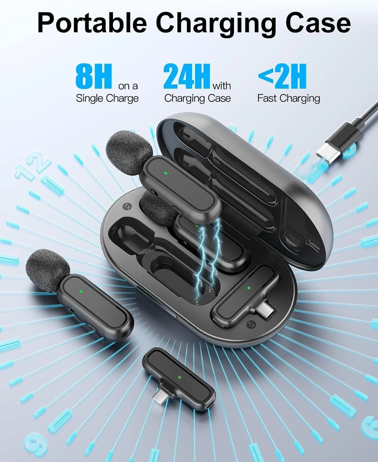 میکروفون بیسیم حرفهای BIGTHREE، سیستم 2 نفره، جعبه شارژ 24 ساعته، UHF دو کاناله با کاهش نویز DSP برای آیفون/اندروید، ولاگ/پخش زنده/ضبط میکروفون بیسیم حرفهای BIGTHREE، سیستم 2 نفره، جعبه شارژ 24 ساعته، UHF دو کاناله با کاهش نویز DSP برای آیفون/اندروید، ولاگ/پخش زنده/ضبط