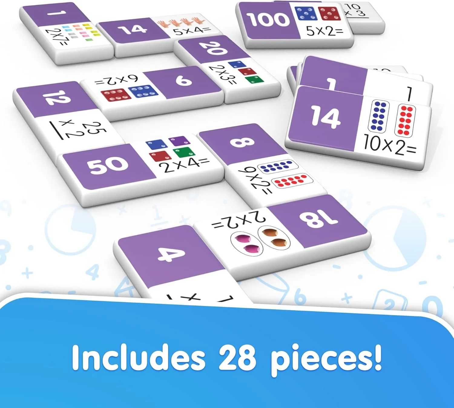 دومینوهای ضرب جونیور لرنینگ | بازی تطبیق و یادگیری اعداد | 28 قطعه در جعبه فلزی بادوام | 1-4 بازیکن، 7-9+ سال، سال سوم-چهارم