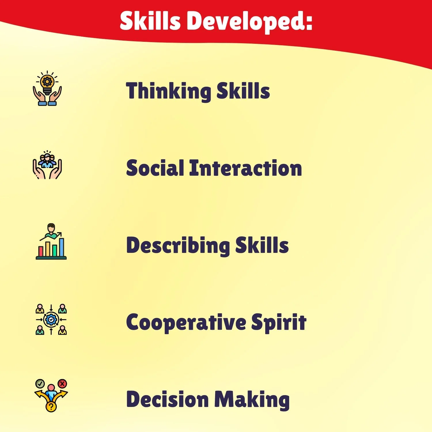 بازی آموزشی حل مسئله هوشمندانه برای کودکان - 30 کارت تصویری بزرگ - آموزش تفکر منطقی، مهارت های اجتماعی و هوش هیجانی - هدیه ایده آل برای سنین 5 سال به بالا