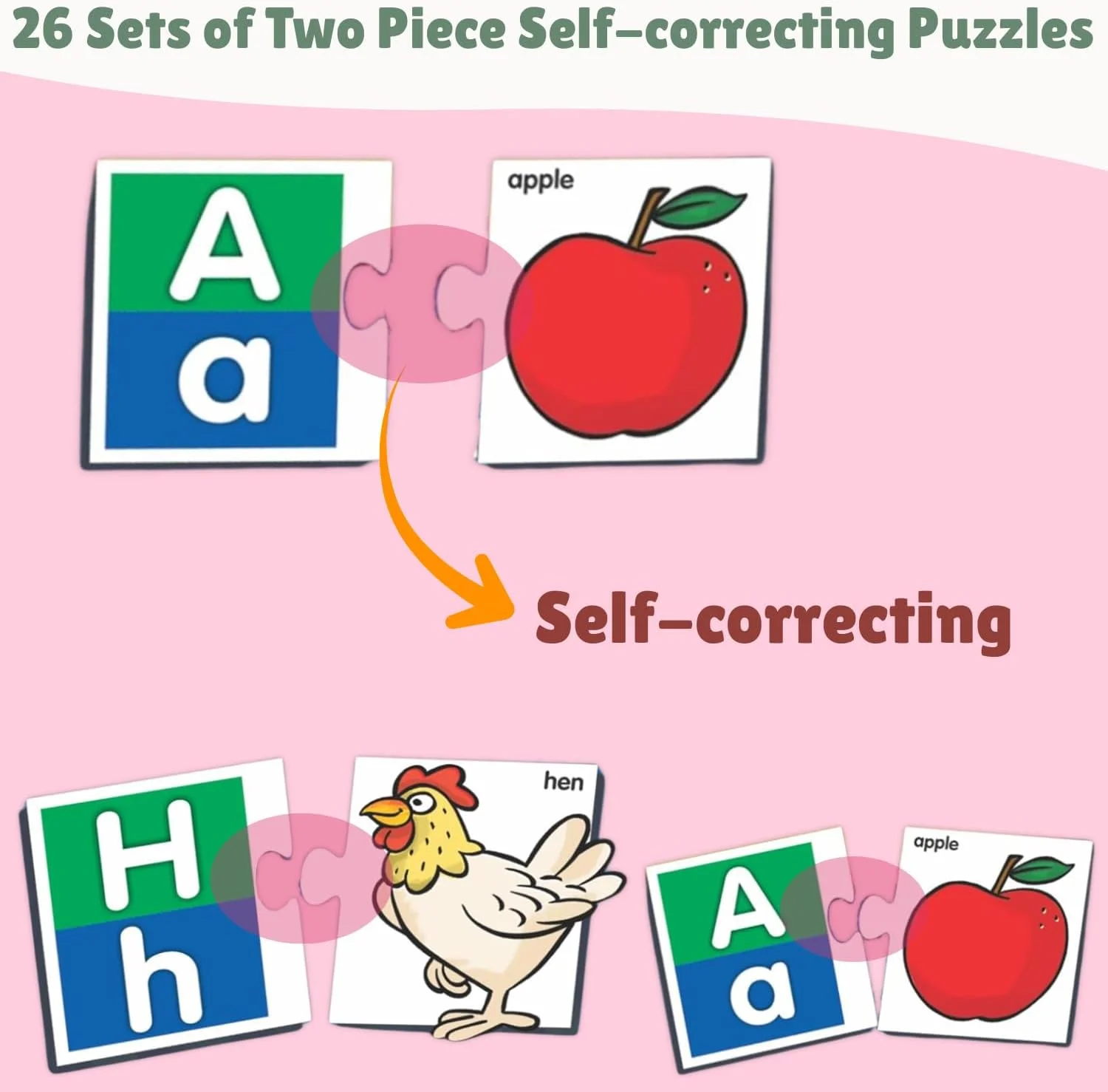 بازی پازل آموزشی حروف الفبا برای کودکان - 26 مجموعه دو تکه خود اصلاح شونده - تطبیق حروف با تصاویر - اسباب بازی آموزشی سال های اولیه - هدیه ای برای کودکان نوپا 3 سال به بالا