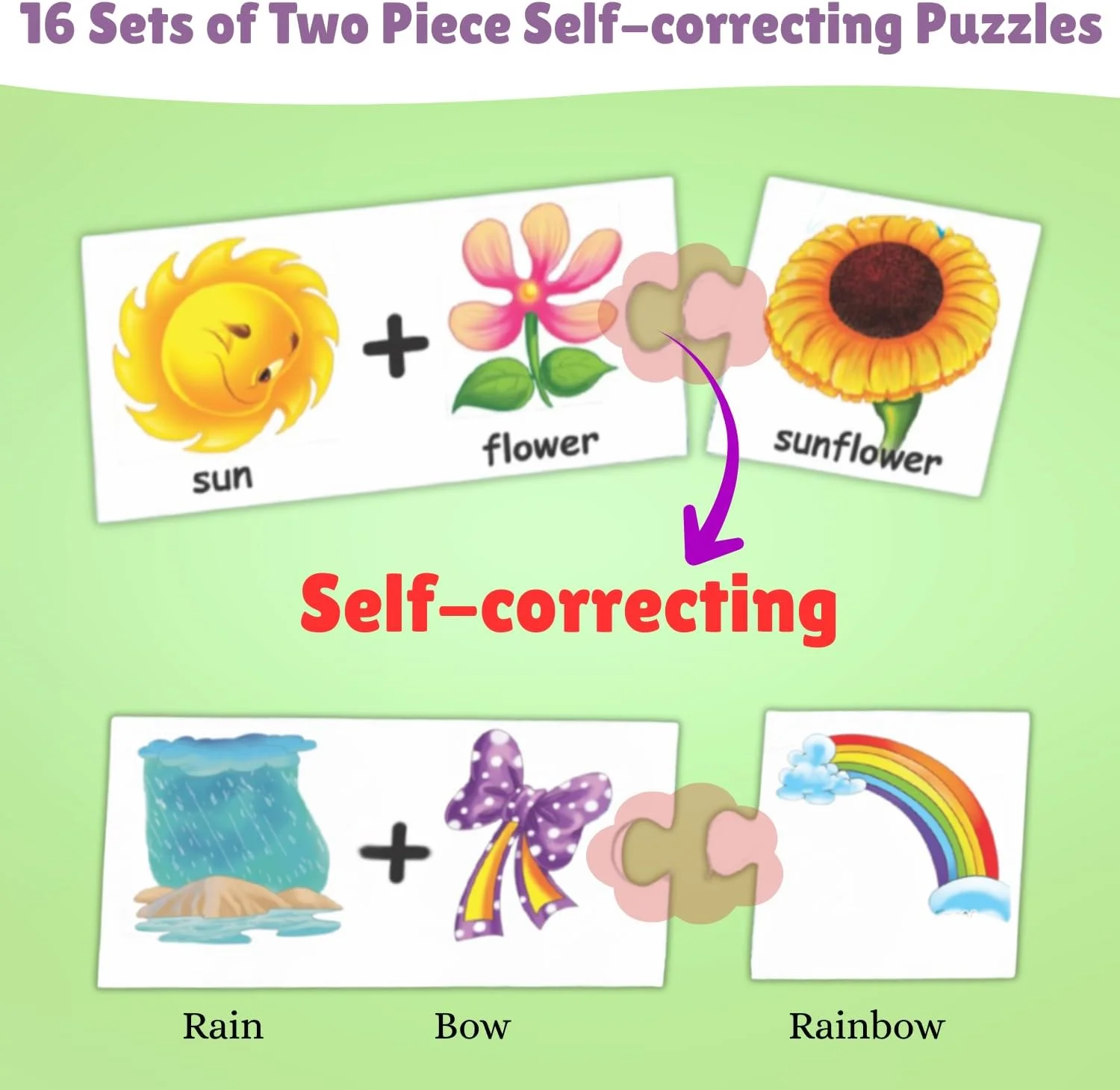 پازل کلمات ترکیبی هوشمندانه Creative برای کودکان – 16 جفت‌سازی خود-اصلاح‌گر 2 تکه - یادگیری ساخت کلمات جدید - اسباب‌بازی آموزشی سال‌های اولیه - هدیه یادگیری سرگرم‌کننده برای پسران و دختران - برای سنین 4 سال به بالا