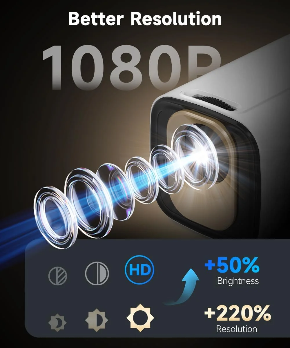 پروژکتور Magcubic با پشتیبانی از 4K، پروژکتور کوچک قابل حمل با WiFi و بلوتوث، پروژکتور هوشمند با فوکوس خودکار و برنامه های داخلی، کنترل صوتی، پروژکتور فیلم فضای باز