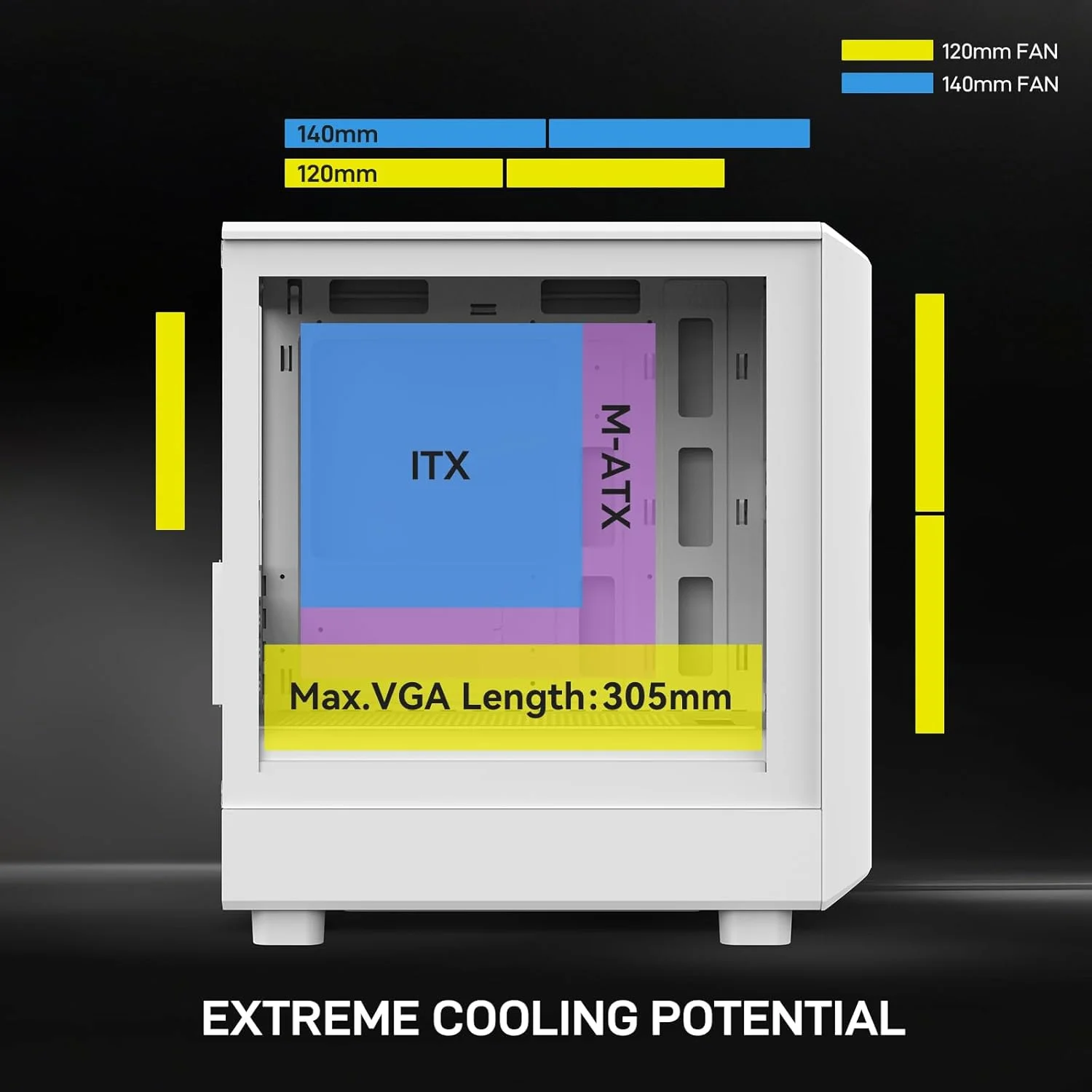 کیس رایانه شخصی مید تاور ALSEYE Rams2.0، پنل کناری شیشه حرارت دیده Micro-ATX/ITX MATX، فیلترهای گرد و غبار کنترل ARGB، پشتیبانی از کولر پردازنده 180 میلیمتری/کارت گرافیک 305 میلیمتری/منبع تغذیه 160 میلیمتری، 6 فن 120 میلیمتری، رادیاتور 240 میلیمتری (سفید) کیس رایانه شخصی مید تاور ALSEYE Rams2.0، پنل کناری شیشه حرارت دیده Micro-ATX/ITX MATX، فیلترهای گرد و غبار کنترل ARGB، پشتیبانی از کولر پردازنده 180 میلیمتری/کارت گرافیک 305 میلیمتری/منبع تغذیه 160 میلیمتری، 6 فن 120 میلیمتری، رادیاتور 240 میلیمتری (سفید)