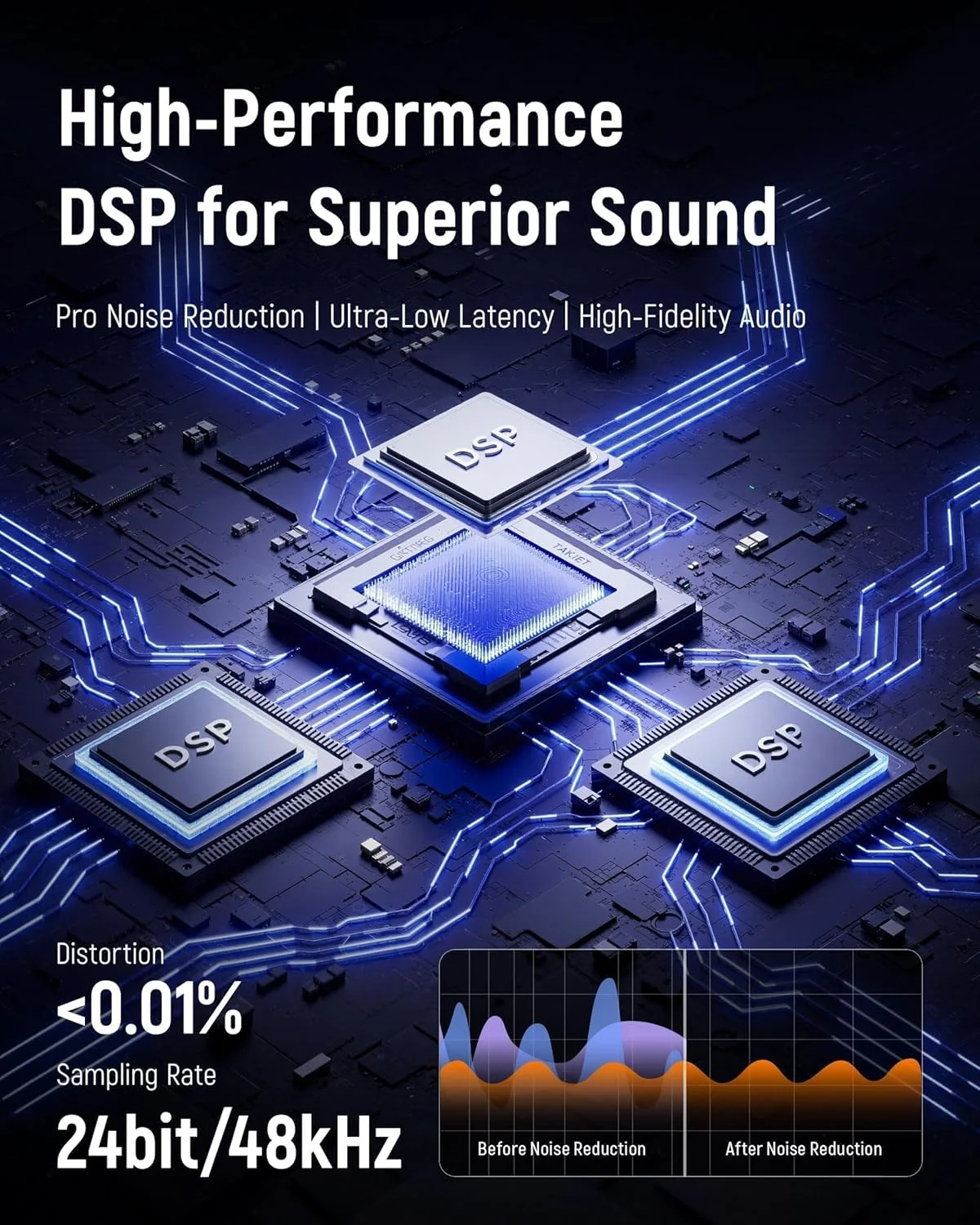 کارت صدای USB C سینیدو برای ضبط موسیقی، استریمینگ، پادکست با اتصال بی‌سیم، باتری داخلی، XLR، ورودی لاین، 24bit/48kHz، فانتوم پاور 48V، 4 پد صدای قابل تنظیم، LIVE 500