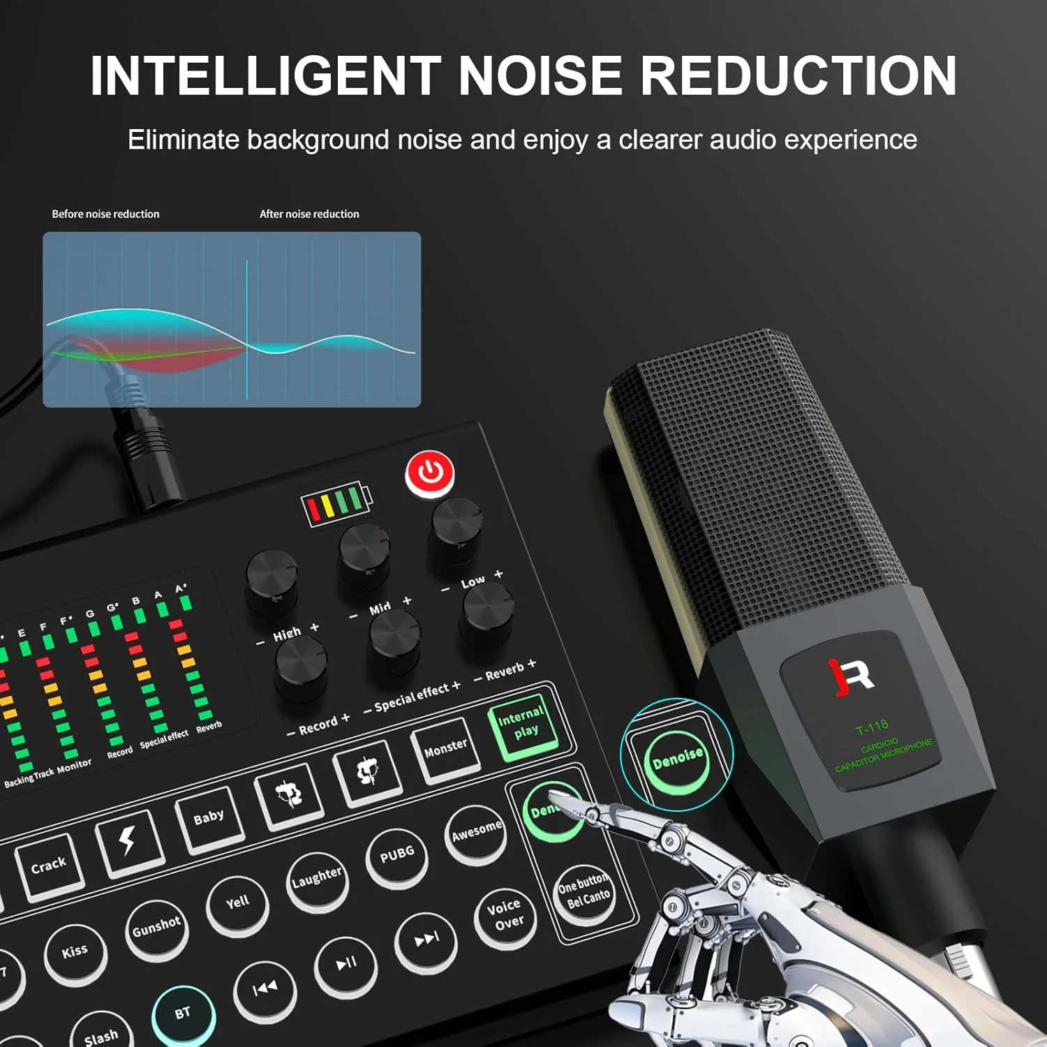 مجموعه تجهیزات پادکست RHM، میکسر DJ با کارت صدای داخلی، میکروفون، پایه، هدفون مانیتور، مناسب برای PC/لپ تاپ/تلفن، استریم/پادکست/بازی