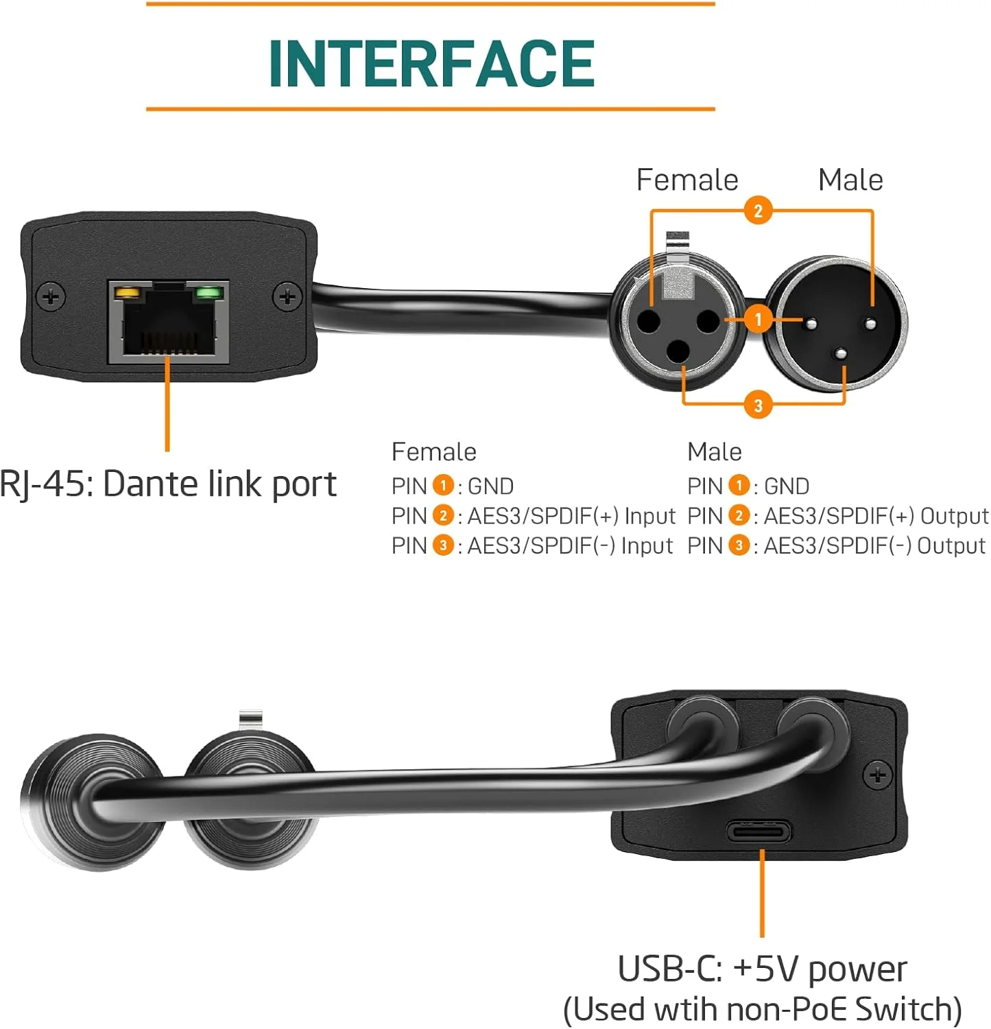 آداپتور صوتی دیجیتال 2 کاناله Dante، 2x2 کانال، سازگار با TAA (MSQ-3400D)