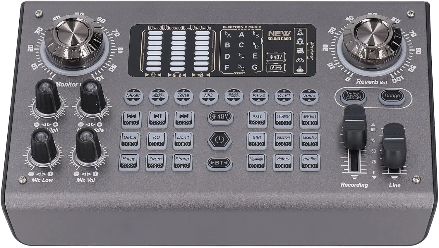 میکسر صوتی حرفه ای، کنسول میکس برد صدای دیجیتال قابل حمل DJ با رابط صوتی میکسر USB، بردهای میکس، میکسر استریو DJ برای ضبط، پخش زنده، پادکست