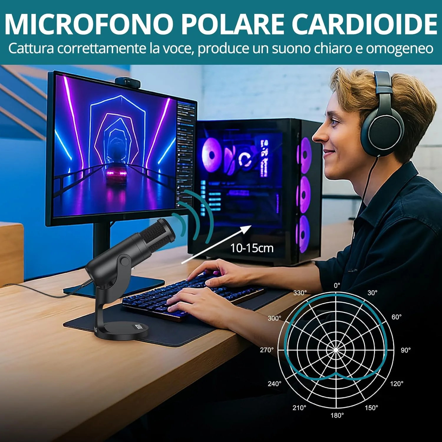 میکروفون USB کاندنسر PC، میکروفون گیمینگ Plug & Play با کنترل صدا و دکمه قطع صدا برای PS4 PS5، وکال، یوتیوب، پخش زنده، ضبط، بازی ها