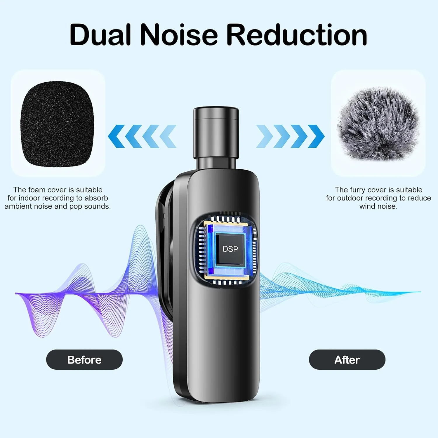 میکروفون یقه ای بی سیم برای گوشی های هوشمند اندروید USB-C (سازگار با آیفون 15/16) - میکروفون کوچک برای ضبط ویدیو، پخش زنده، ولاگ، تیک تاک و یوتیوب - میکروفون تلفن همراه