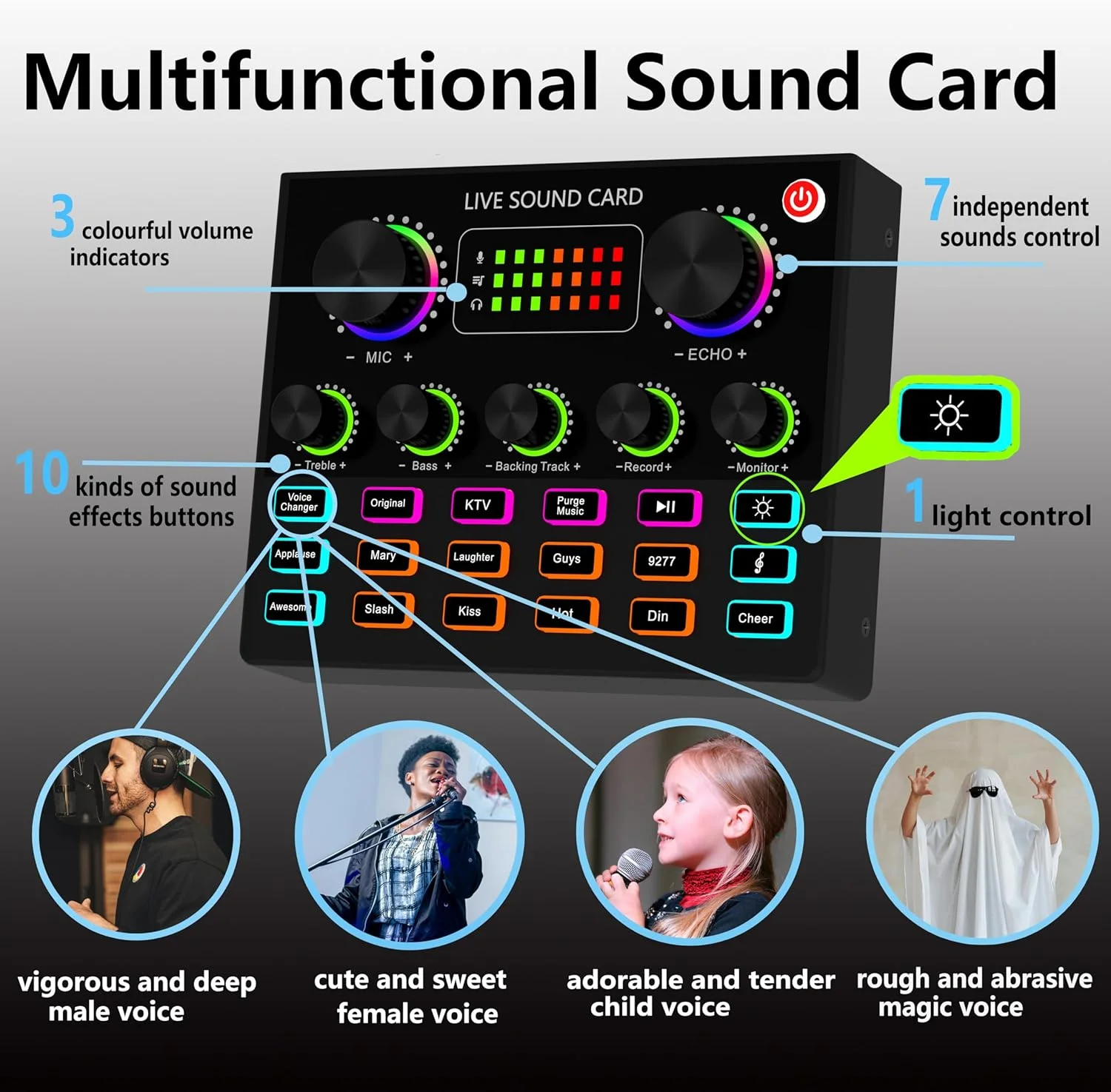 مجموعه تجهیزات پادکست V8max برای 2 نفر، میکروفون پادکست BM800، کارت صدای V8 با تغییر صدا - میکروفون کاندنسر استودیویی، ایده آل برای ضبط، پخش زنده، بازی، سازگار با کامپیوتر، پلی استیشن مجموعه تجهیزات پادکست V8max برای 2 نفر، میکروفون پادکست BM800، کارت صدای V8 با تغییر صدا - میکروفون کاندنسر استودیویی، ایده آل برای ضبط، پخش زنده، بازی، سازگار با کامپیوتر، پلی استیشن