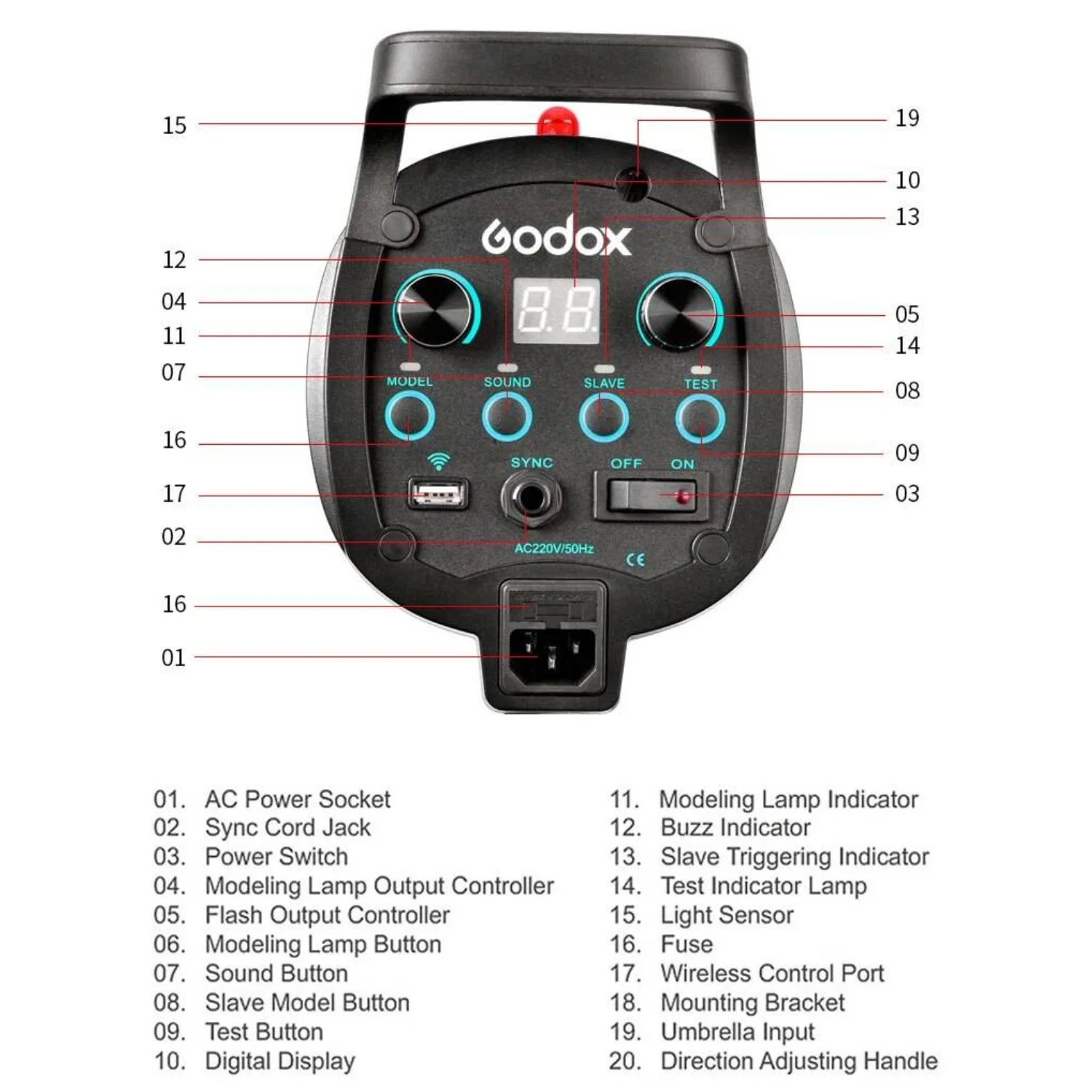 فلاش استودیویی گودکس Godox QS-600 II فلاش استودیویی گودکس Godox QS-600 II