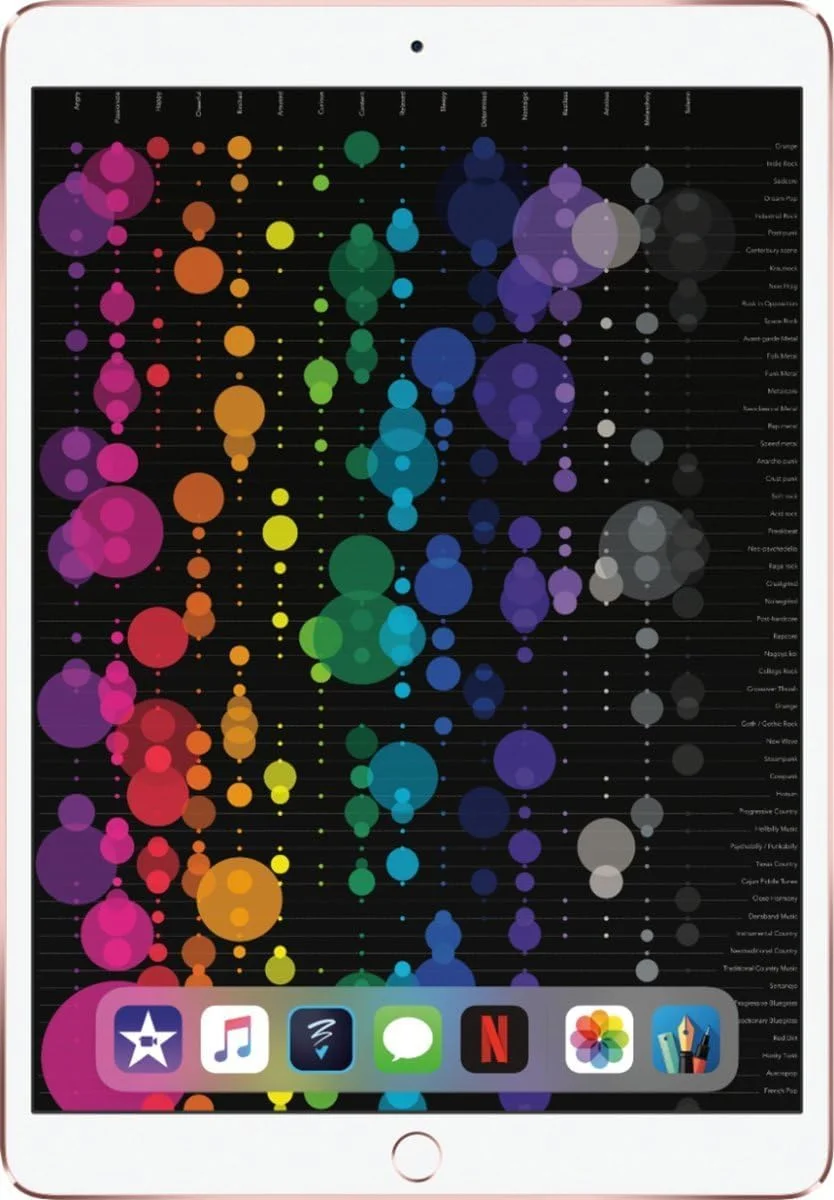 اپل آیپد پرو 10.5 اینچی 64 گیگابایت رز گلد (فقط وای فای، اواسط 2017) MQDY2LL/A (بازسازی شده)