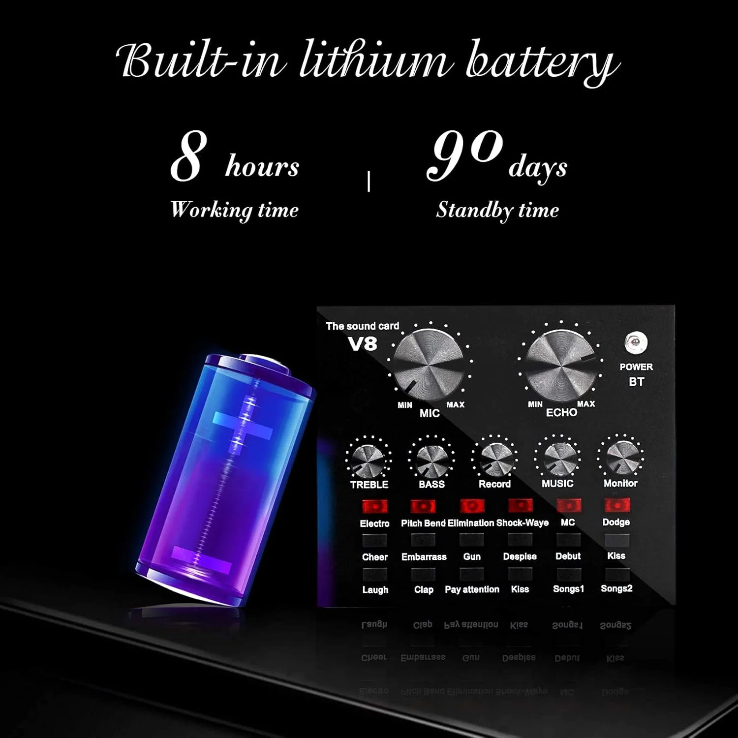 مجموعه میکروفون کاندنسر SGSG با کارت صدای زنده، کیت میکروفون حرفه ای BM-800 با پایه بازوی میکروفون قابل تنظیم برای ضبط استودیویی و پخش مجموعه میکروفون کاندنسر SGSG با کارت صدای زنده، کیت میکروفون حرفه ای BM-800 با پایه بازوی میکروفون قابل تنظیم برای ضبط استودیویی و پخش